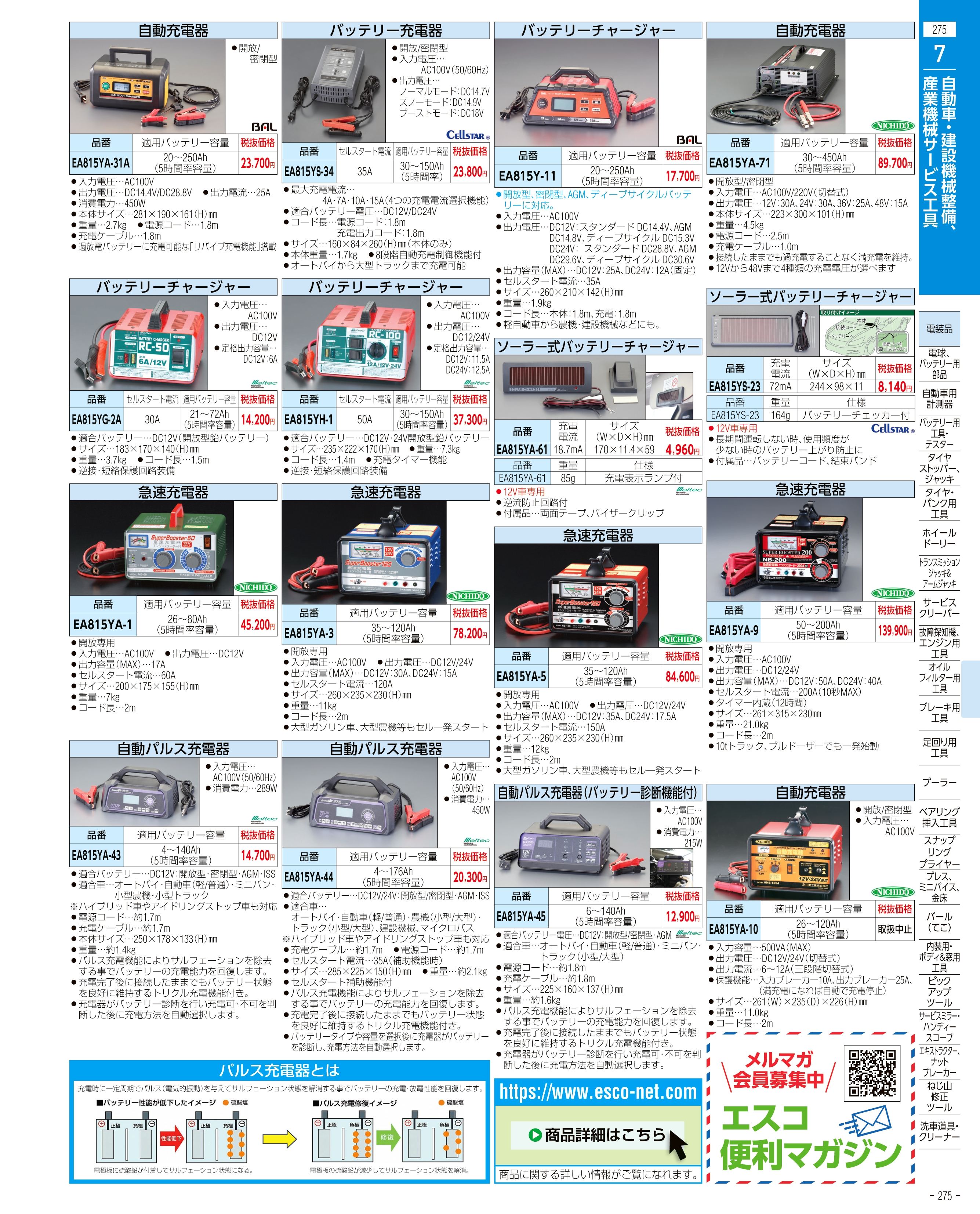 超特価 ※法人専用品※エスコ esco 充電式 超強力作業灯 LED EA758SJ-20 1個