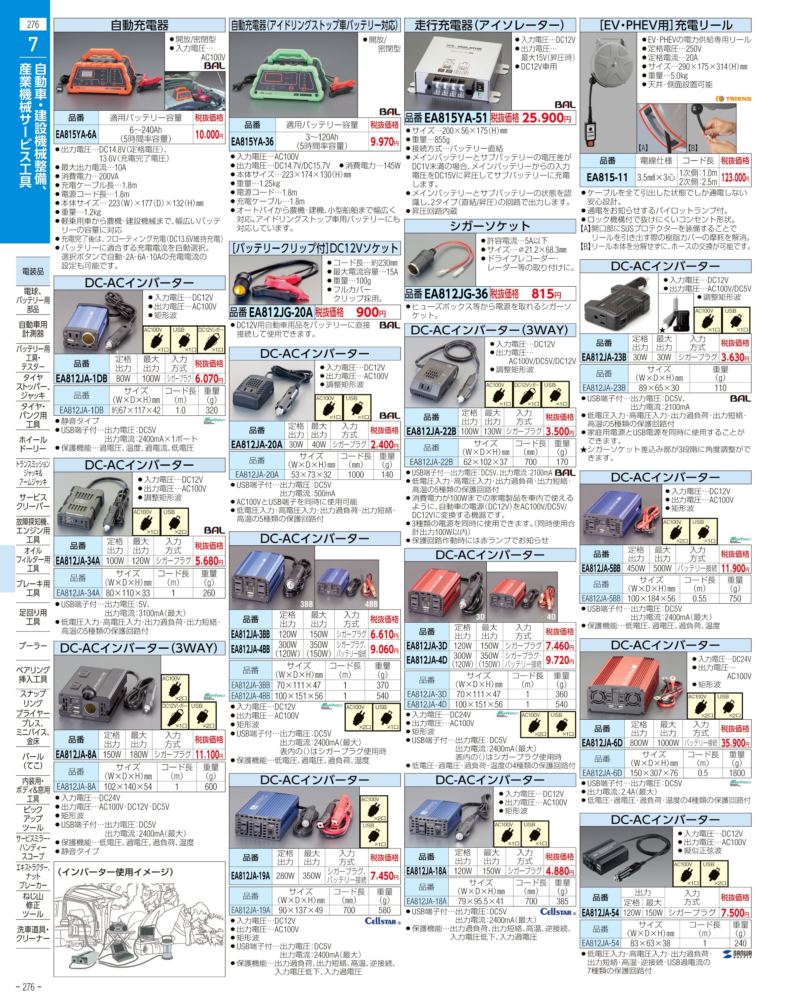 エスコ便利カタログ276ページ