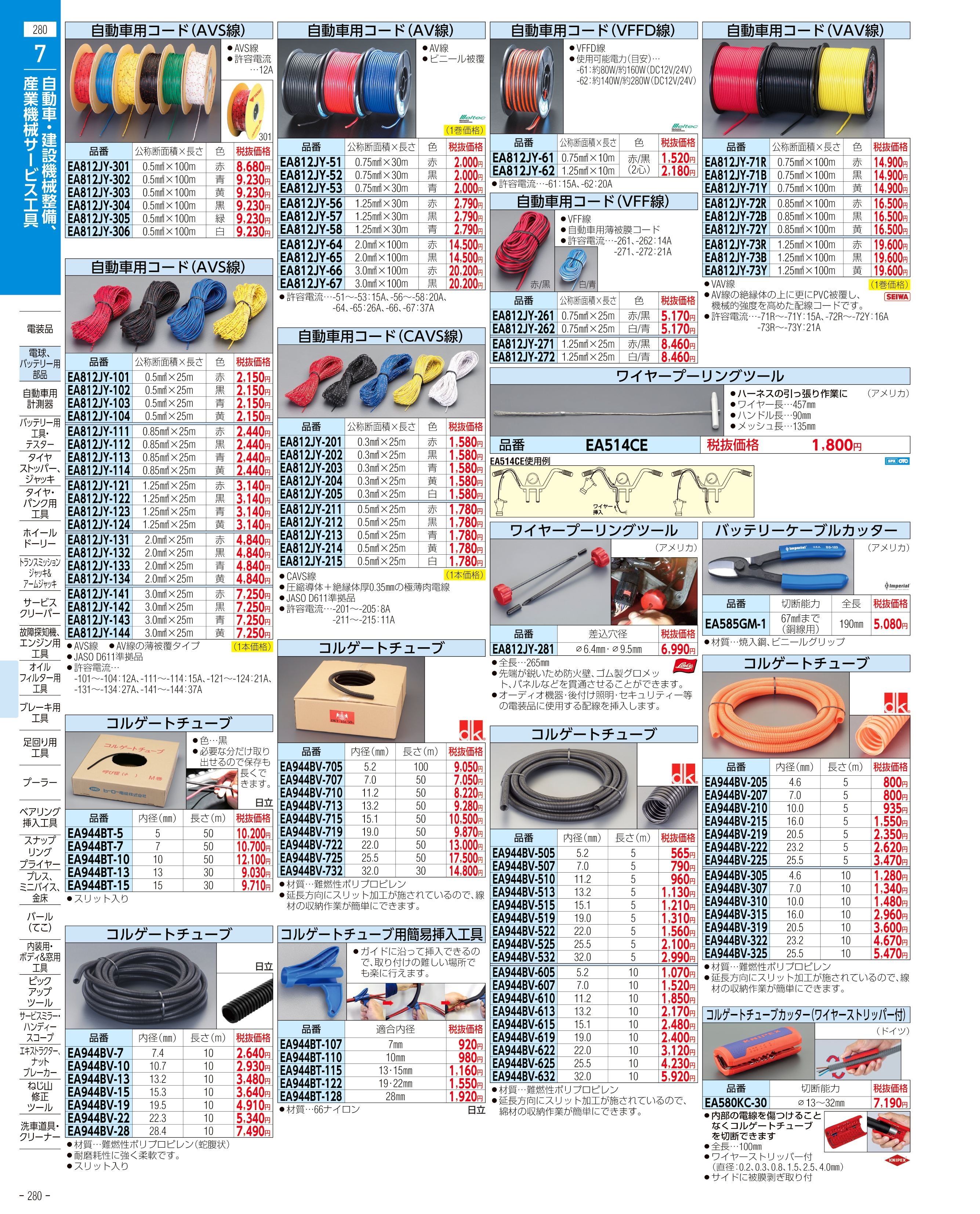 エスコ便利カタログ280ページ