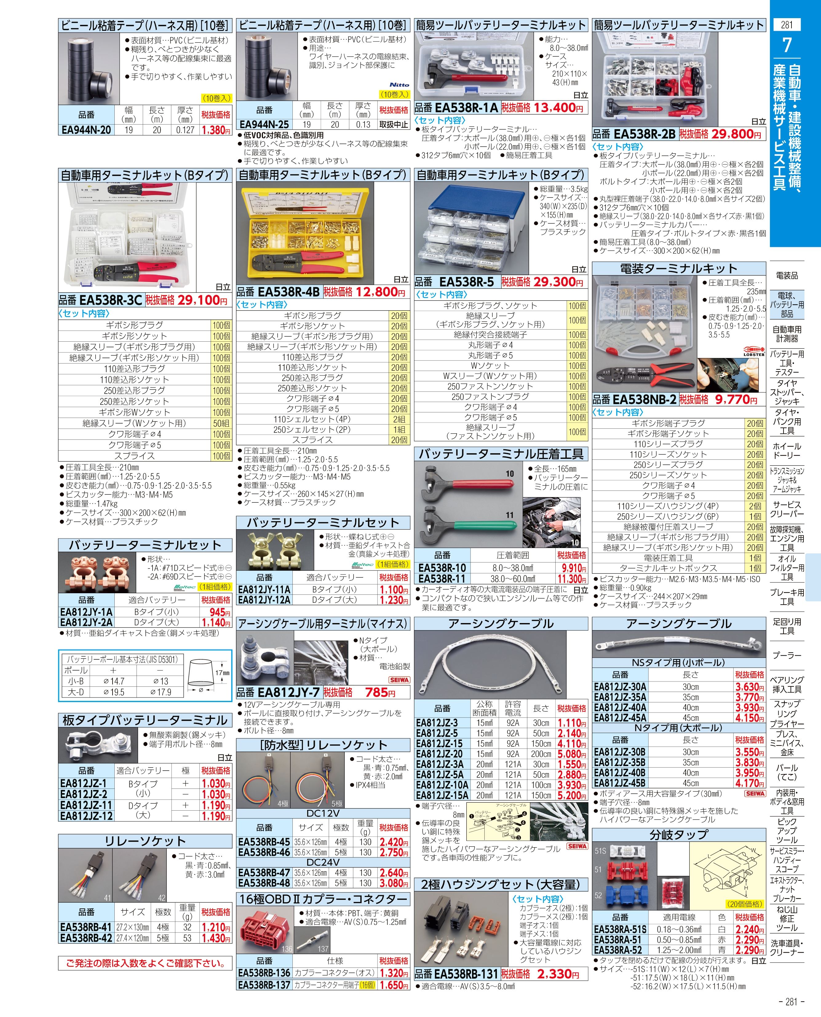 エスコ便利カタログ281ページ