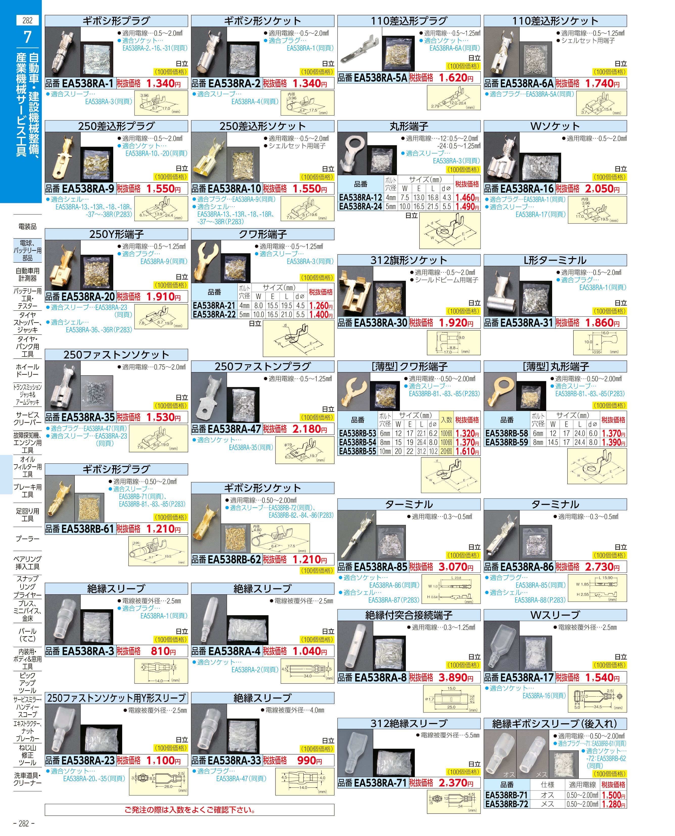 エスコ便利カタログ282ページ