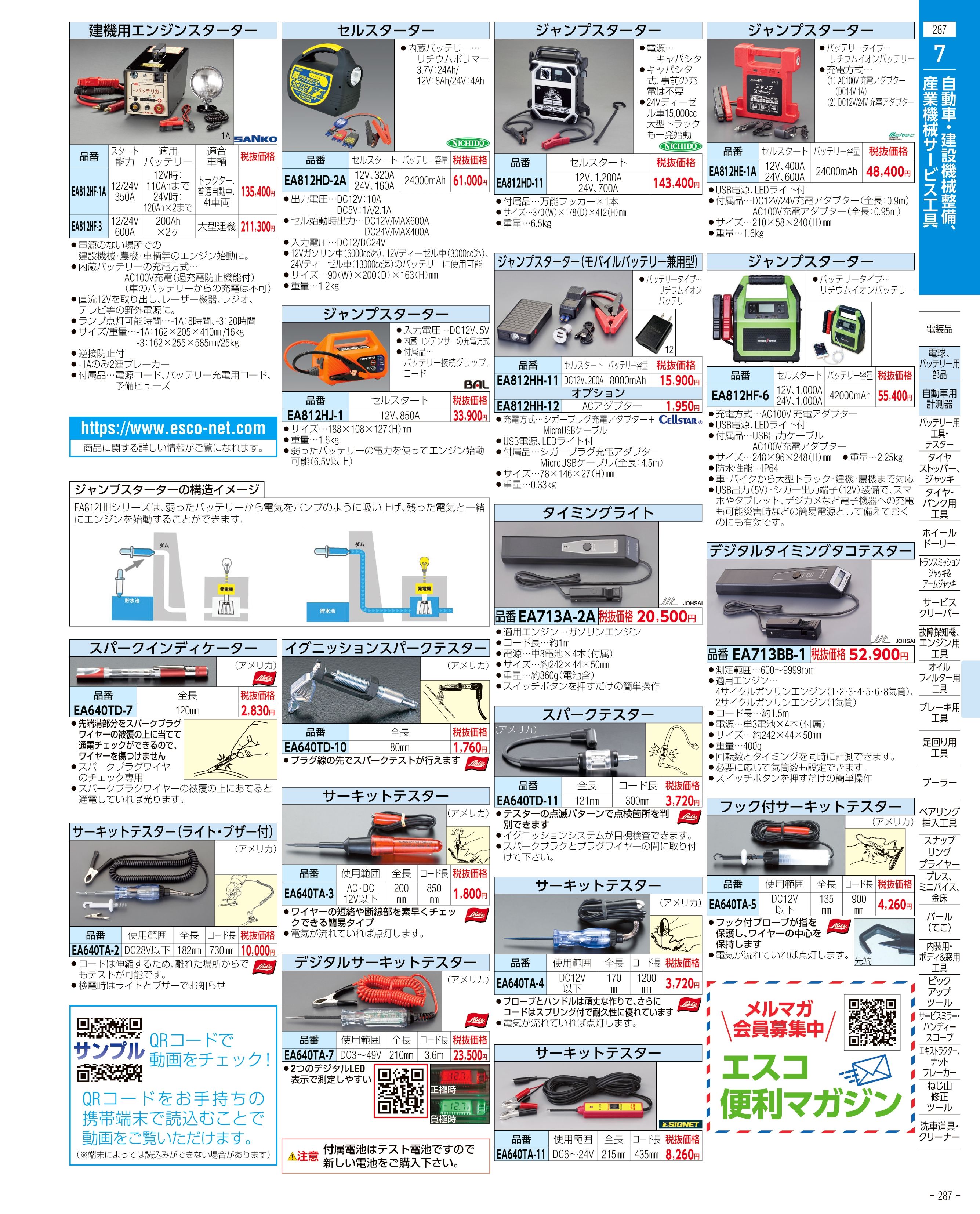 エスコ便利カタログ287ページ