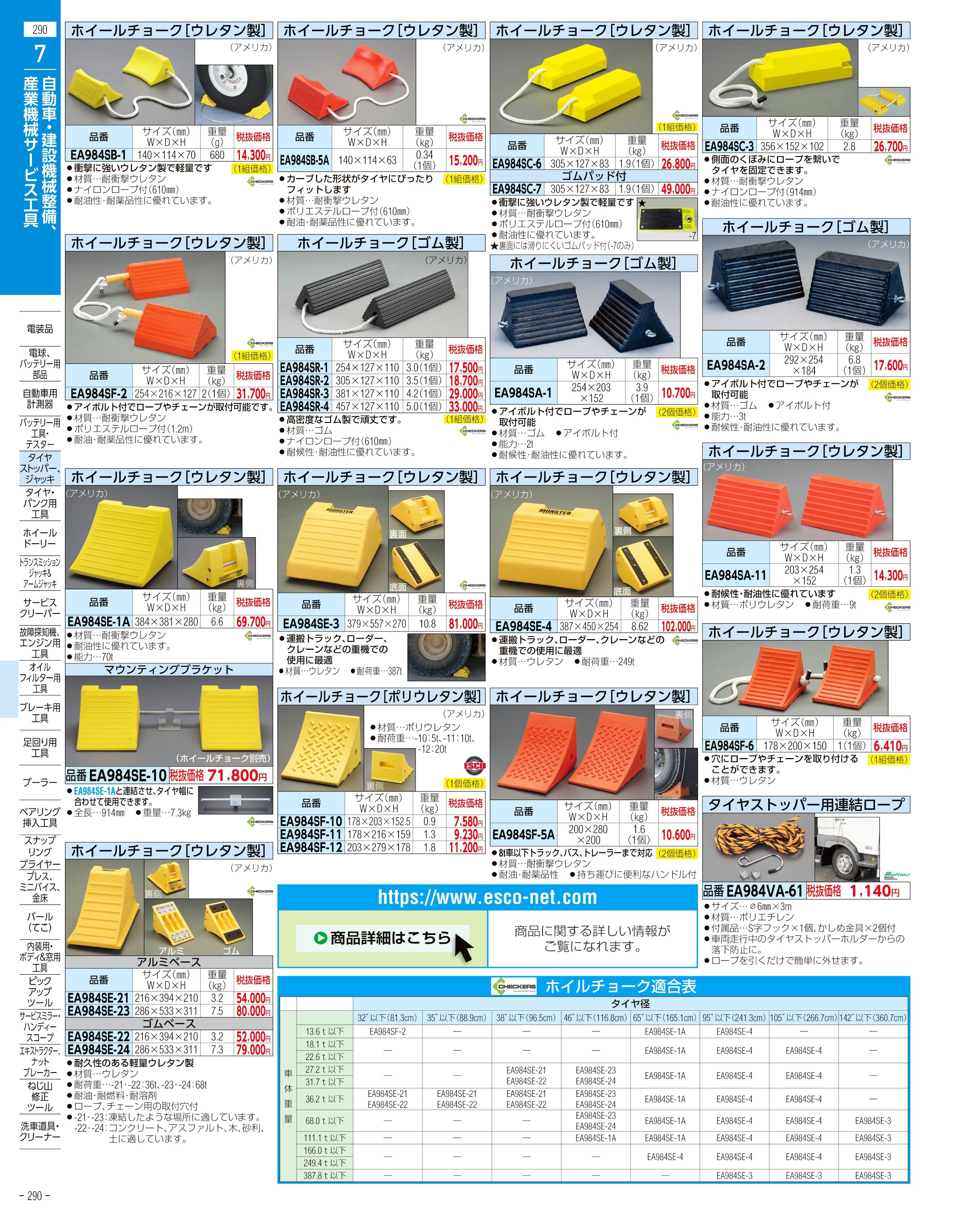 エスコ便利カタログ290ページ