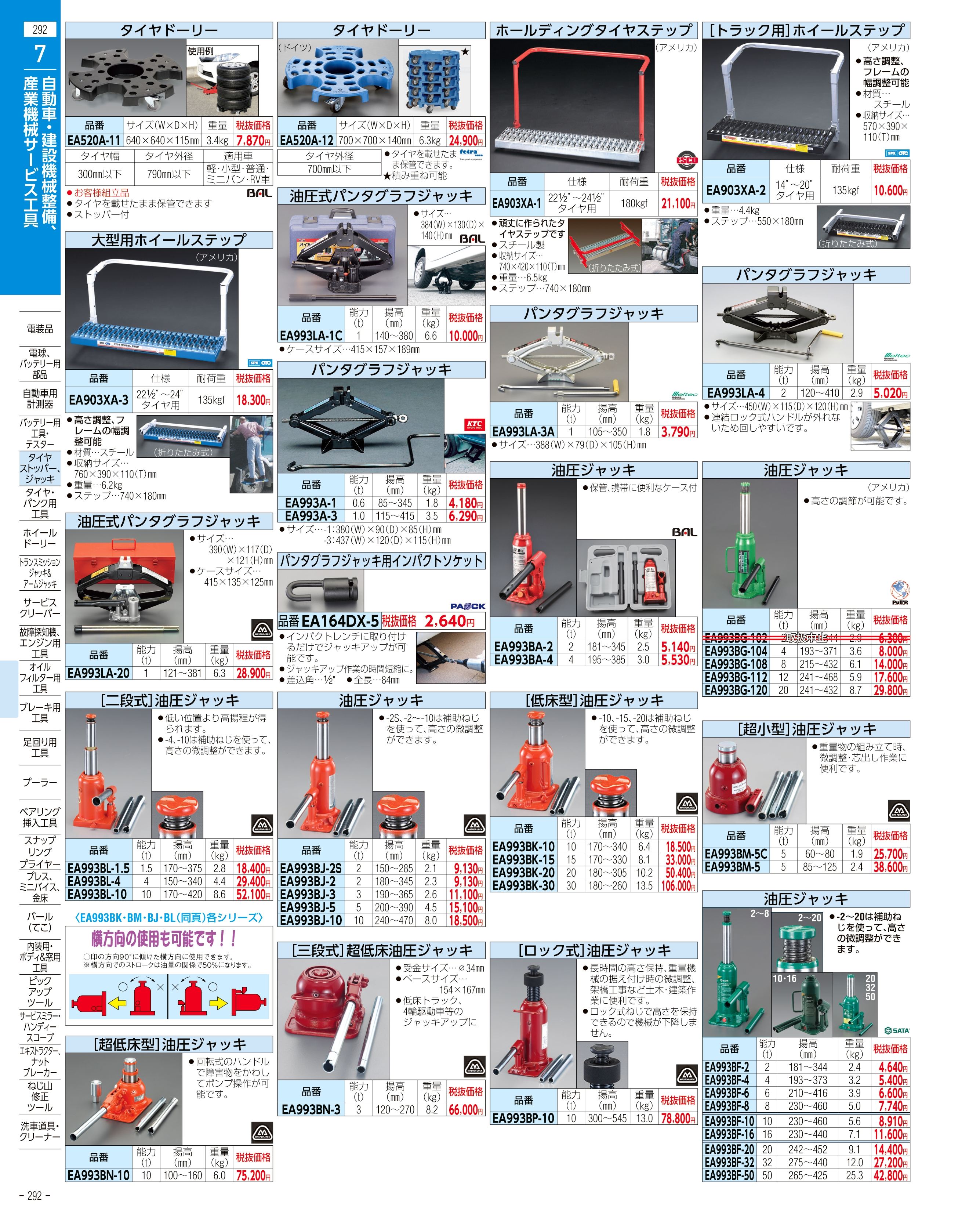 エスコ便利カタログ表紙