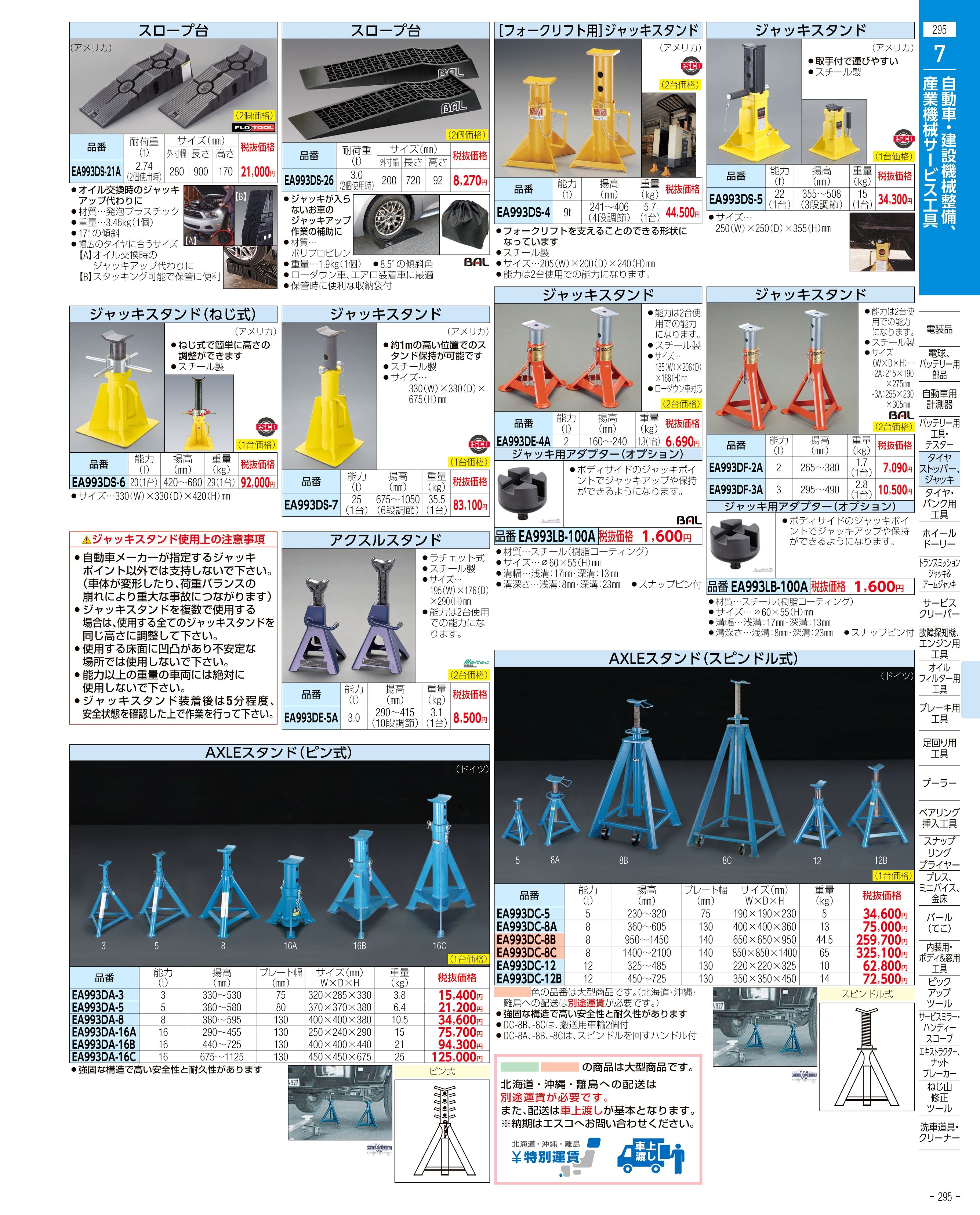 エスコ便利カタログ295ページ