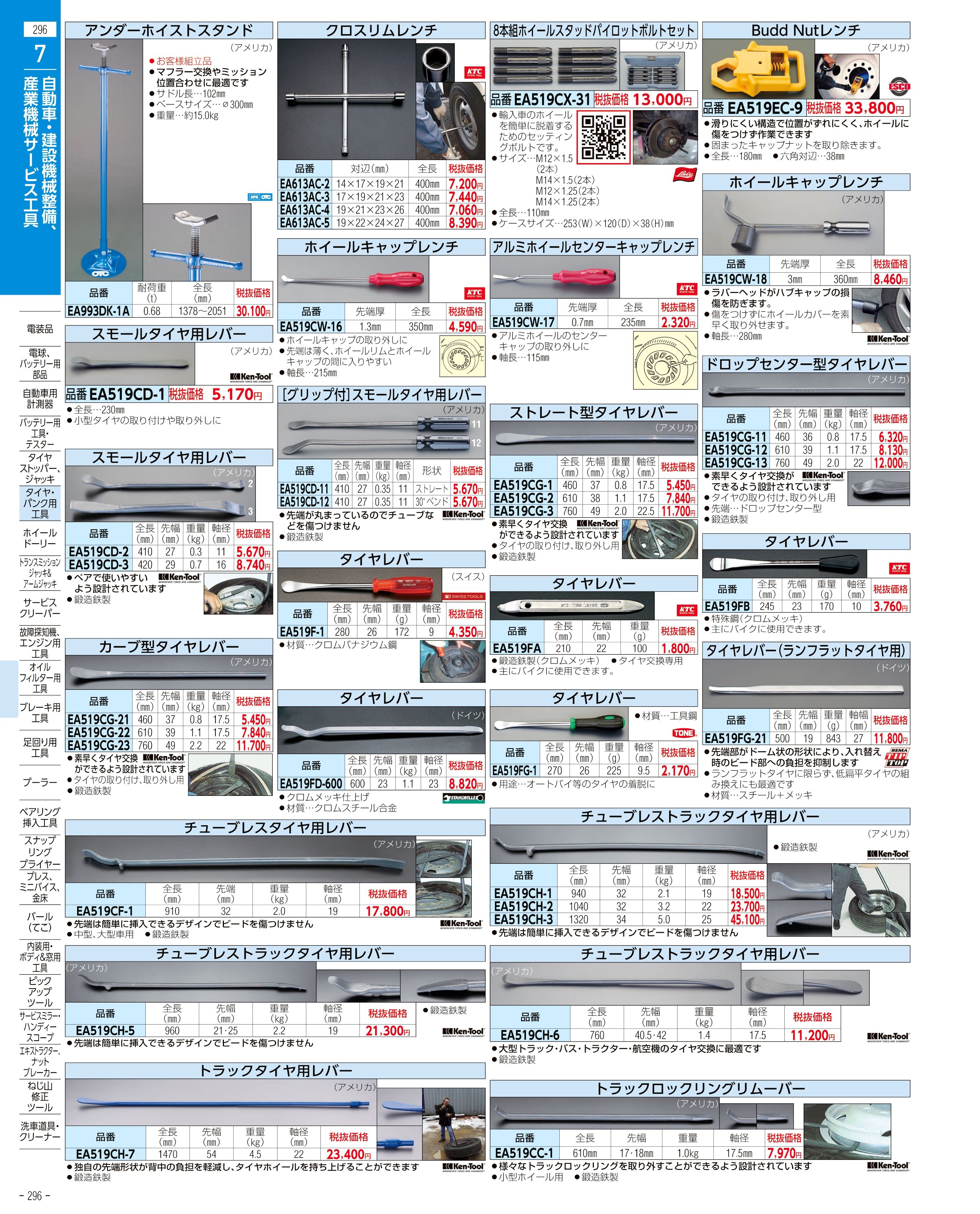 エスコ便利カタログ表紙