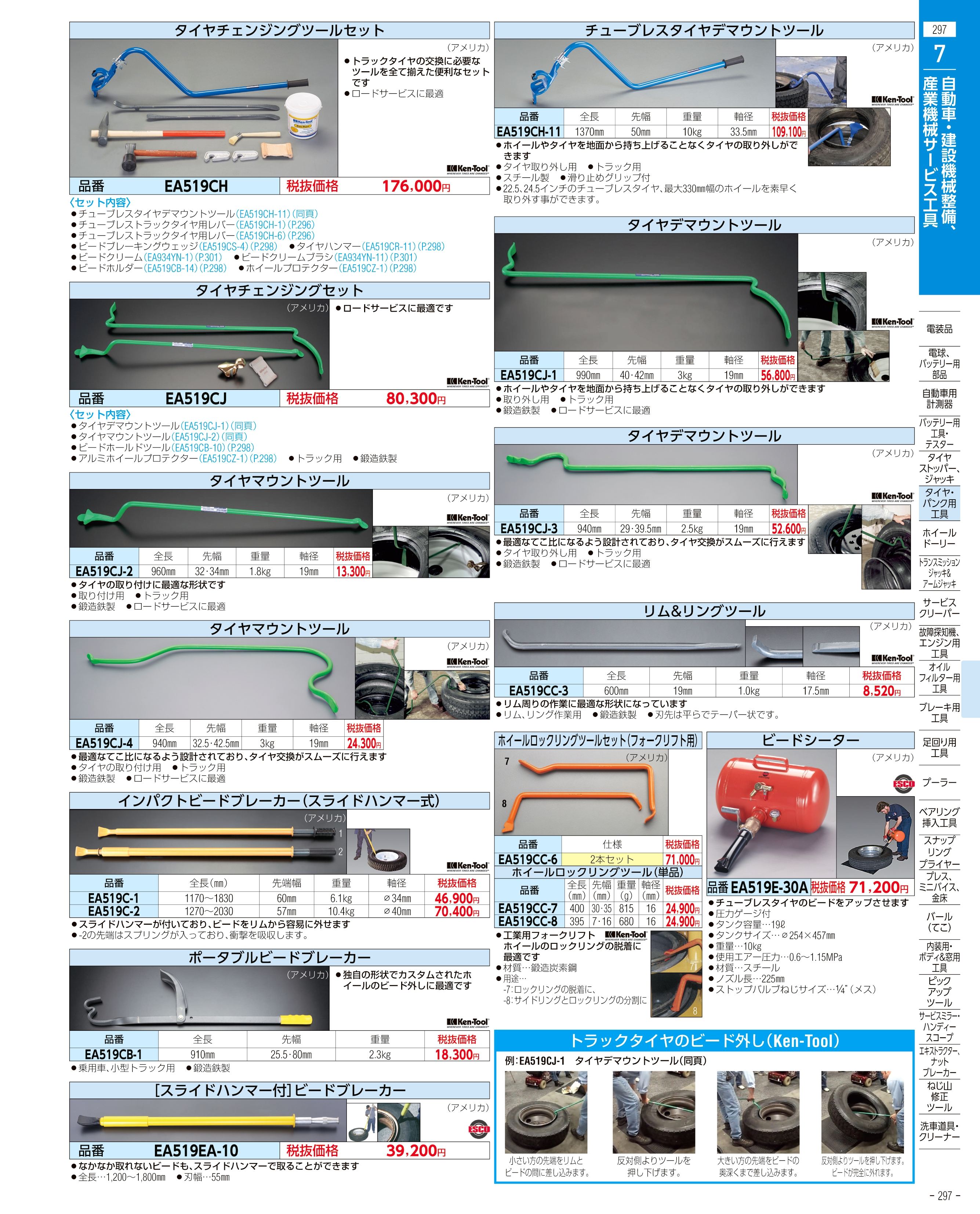 エスコ便利カタログ表紙