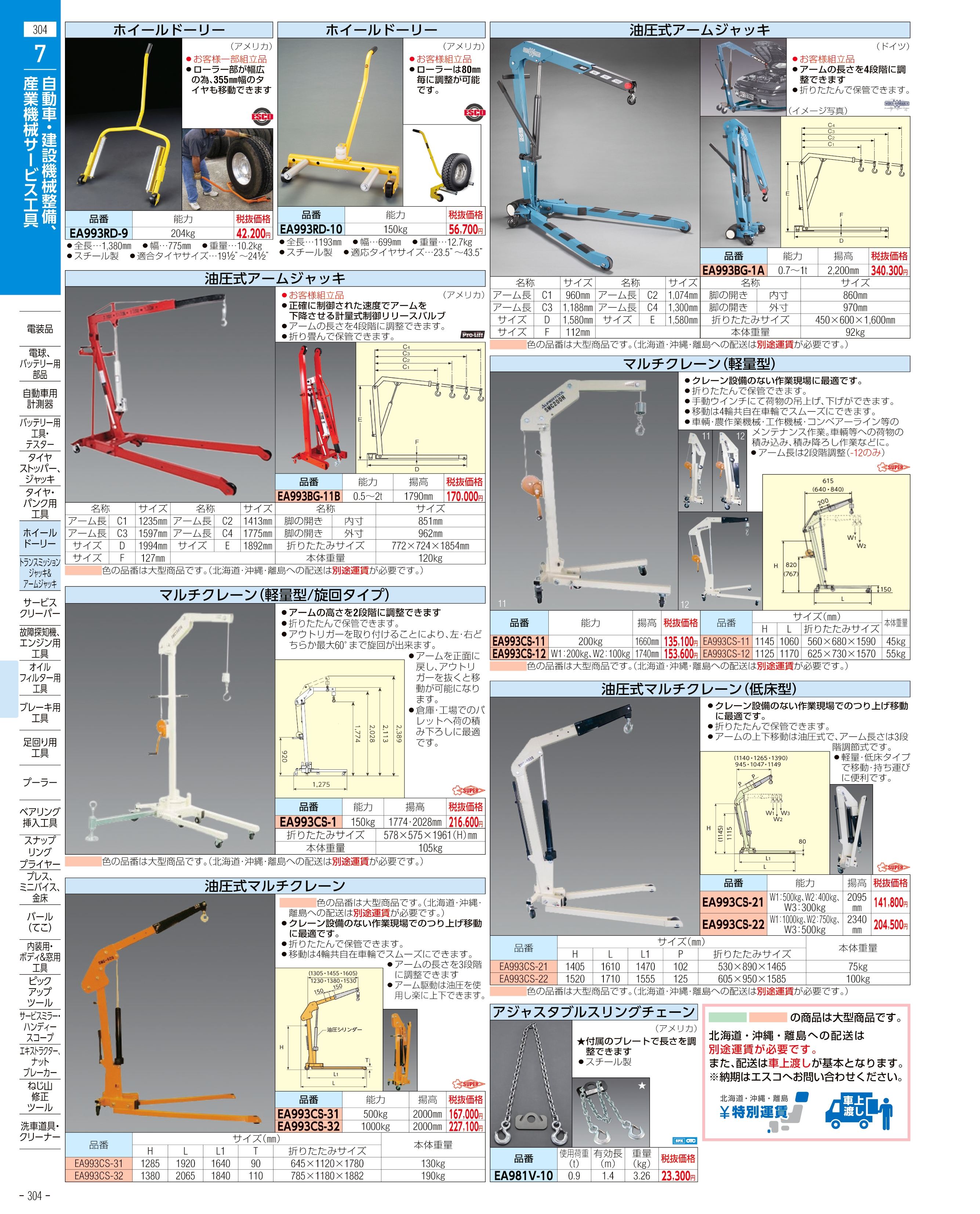 2022新発 エスコ 714kg ホイールジャッキ GOJAK 2個組 ESCO