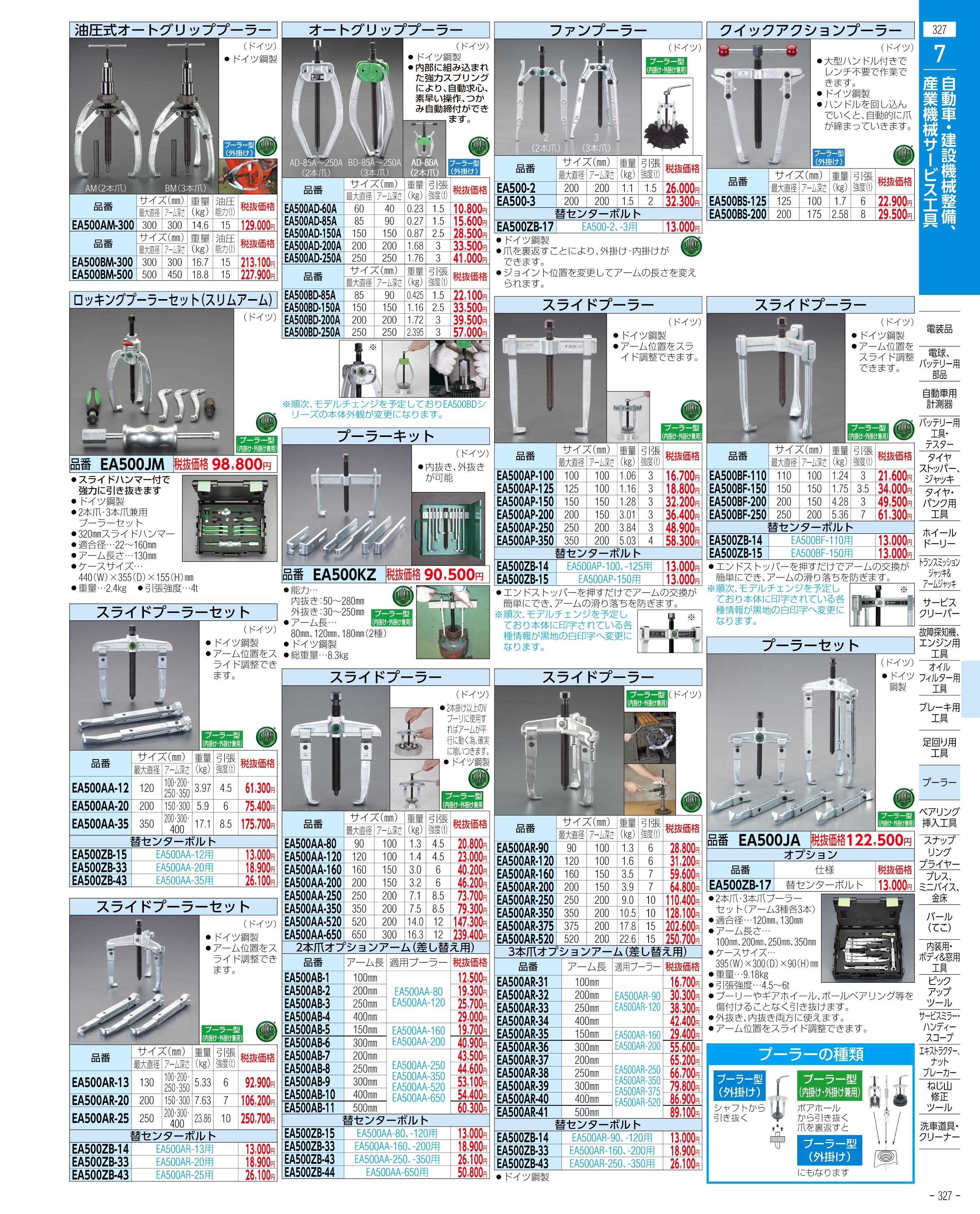 エスコ便利カタログ327ページ