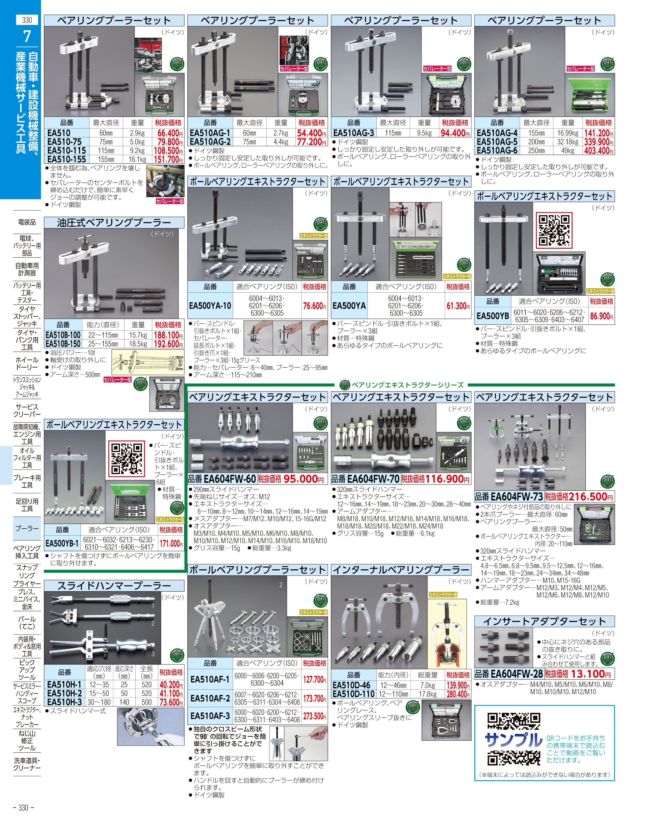 エスコ便利カタログ表紙