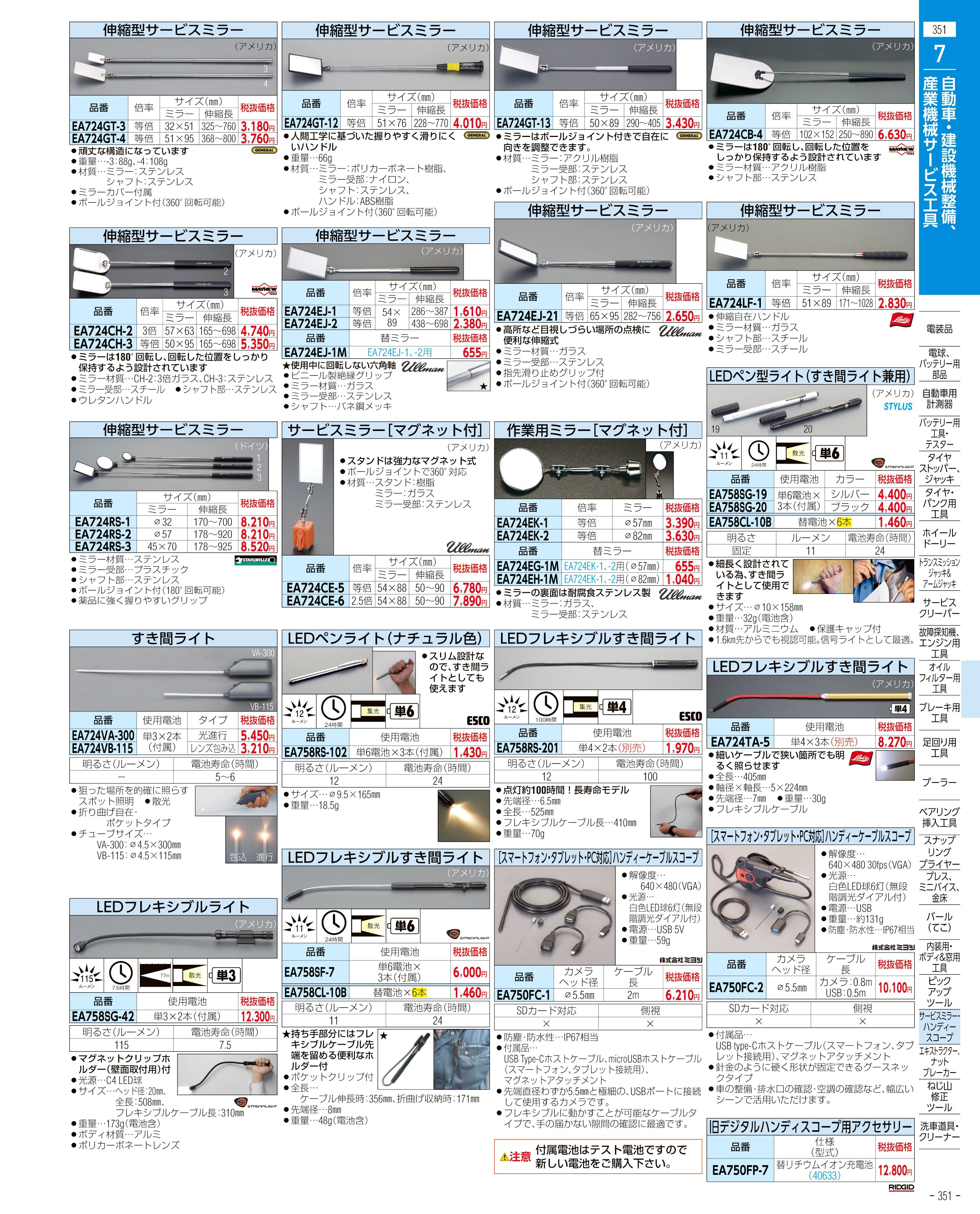 誠実 ウィリーウィリー雑貨店フィッシャー ボルトアンカー FAZ2 12 160 A4 20本入り 503180