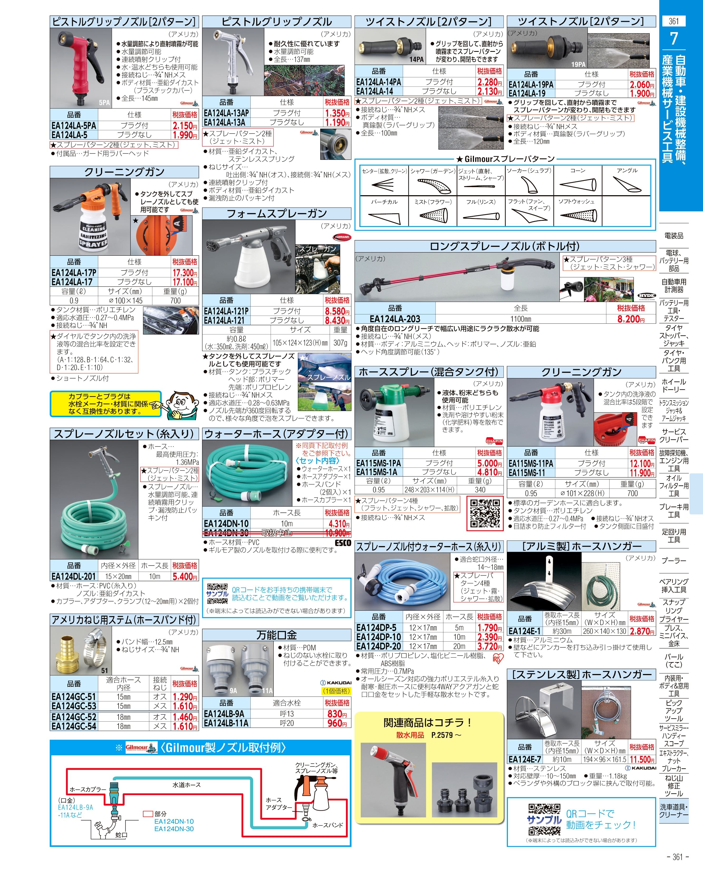 エスコ便利カタログ361ページ