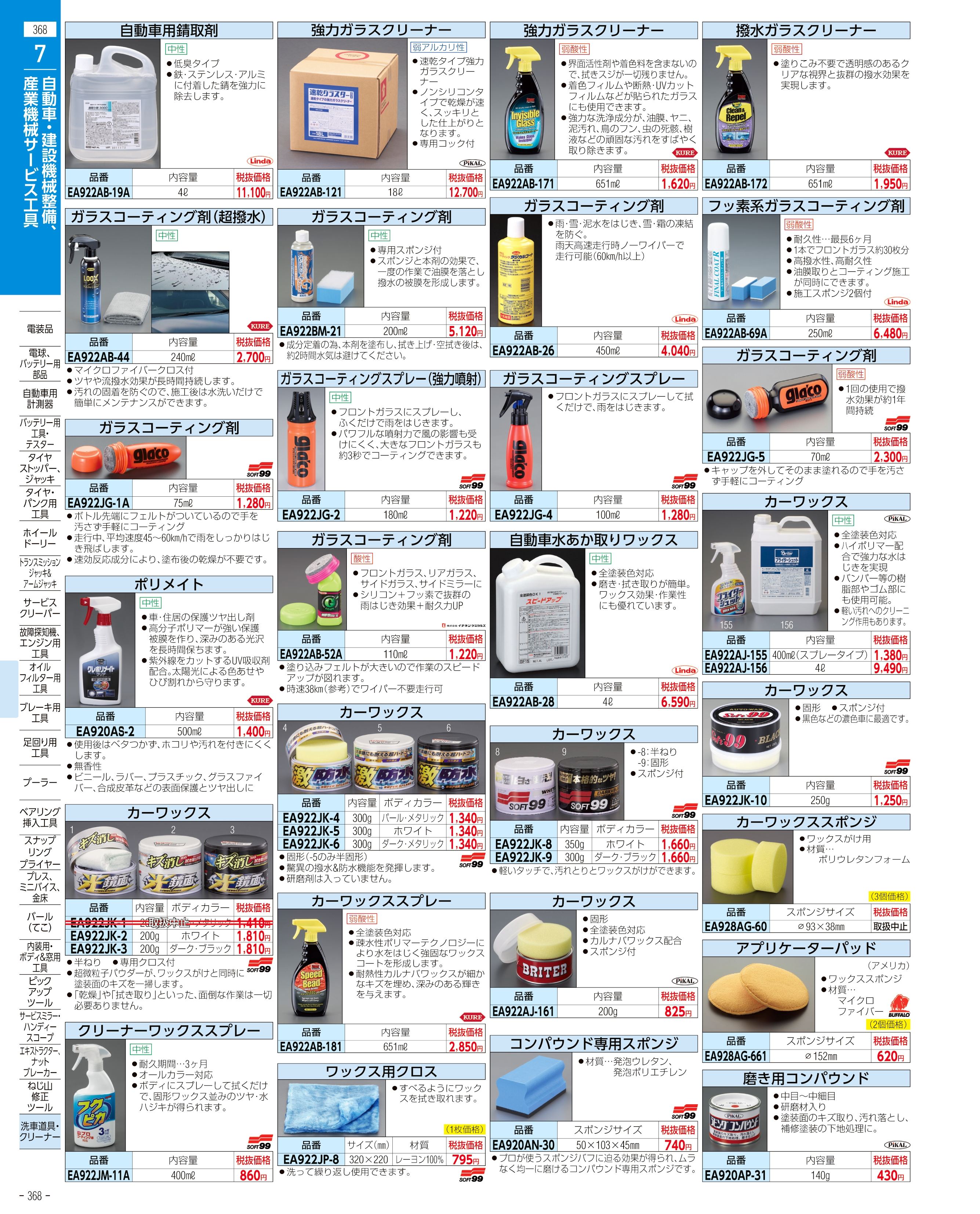 エスコ便利カタログ表紙