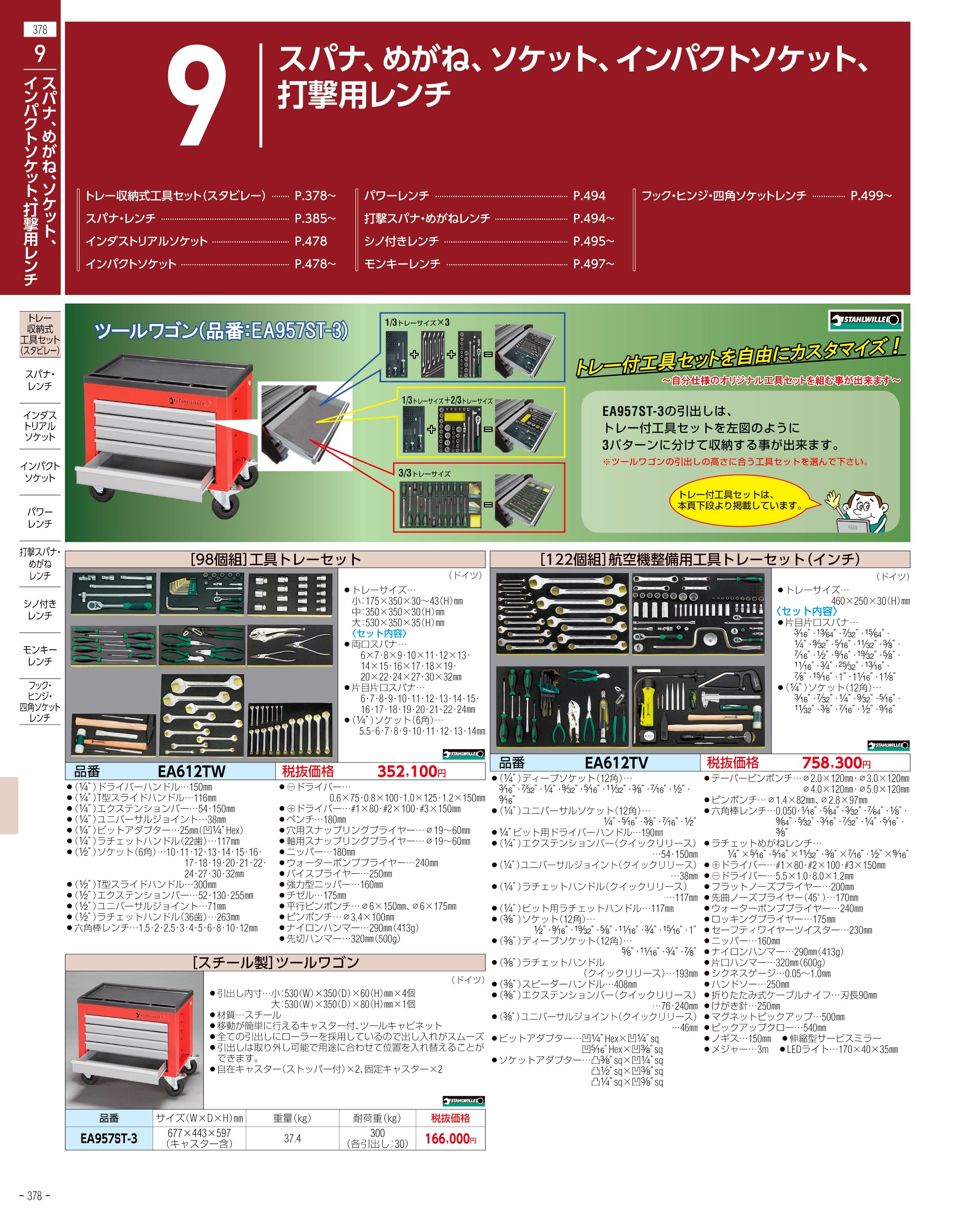 EA613ND-19｜19mm 片口スパナ(ﾁﾀﾝ合金製)のページ -