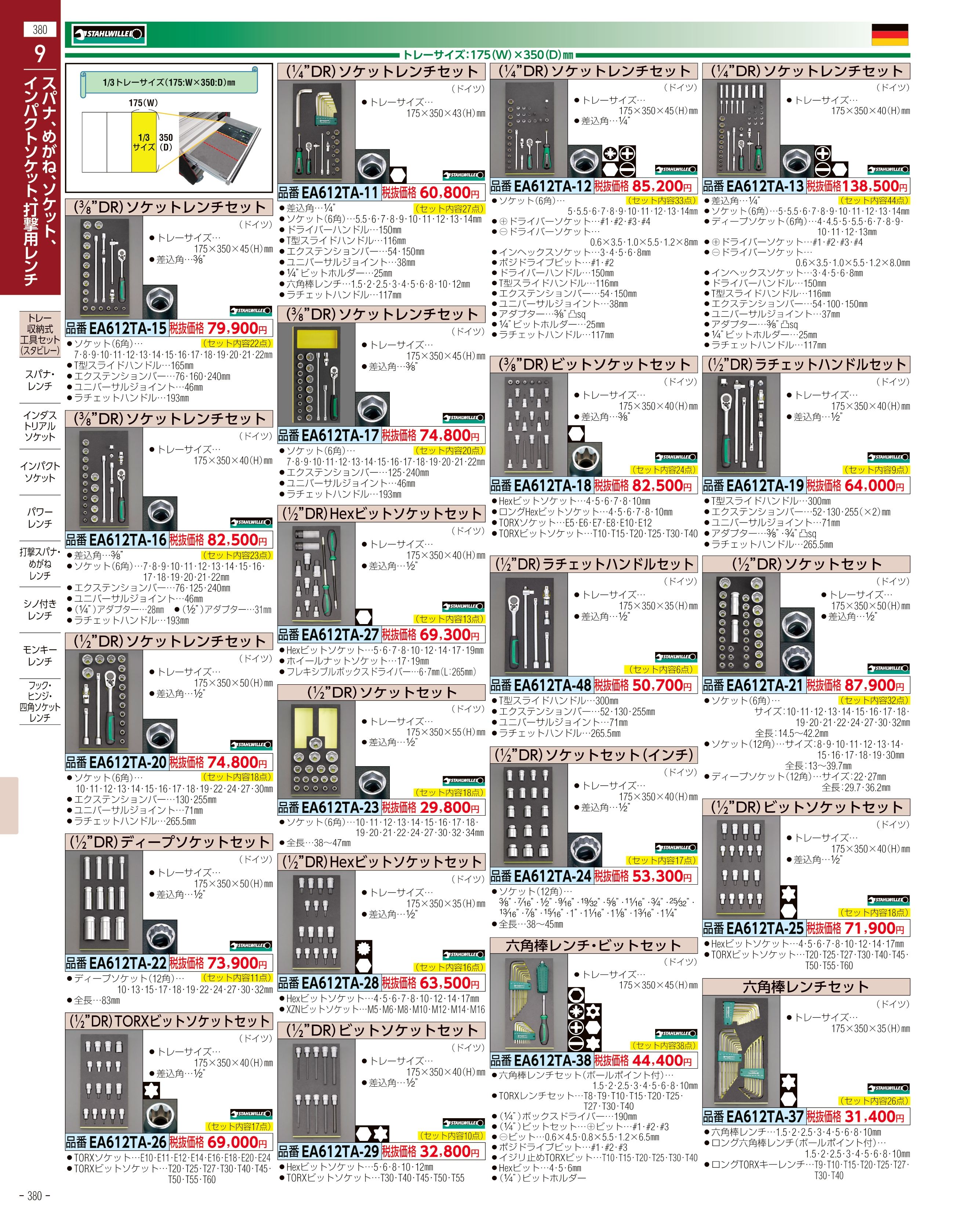 エスコ便利カタログ表紙