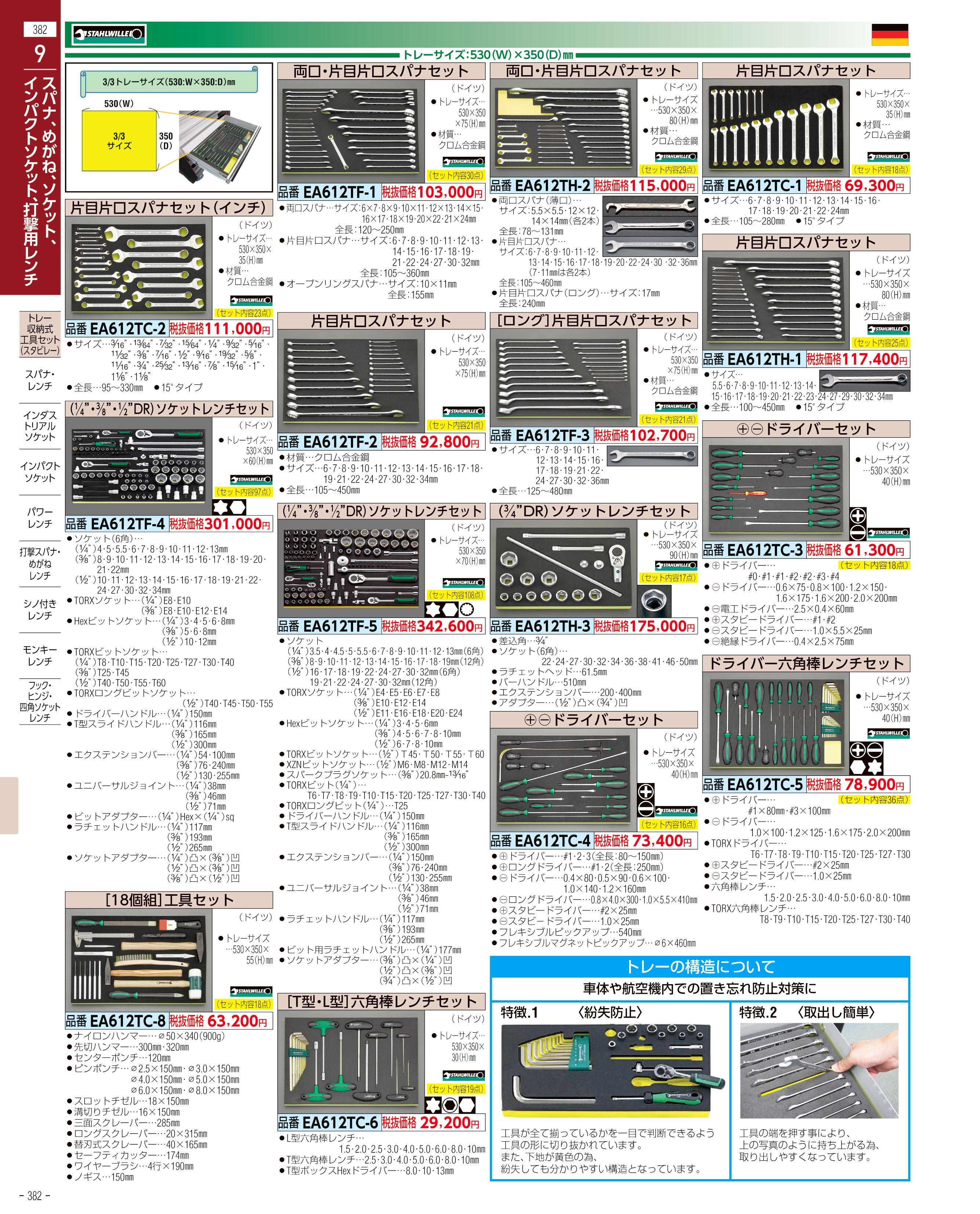 エスコ便利カタログ382ページ