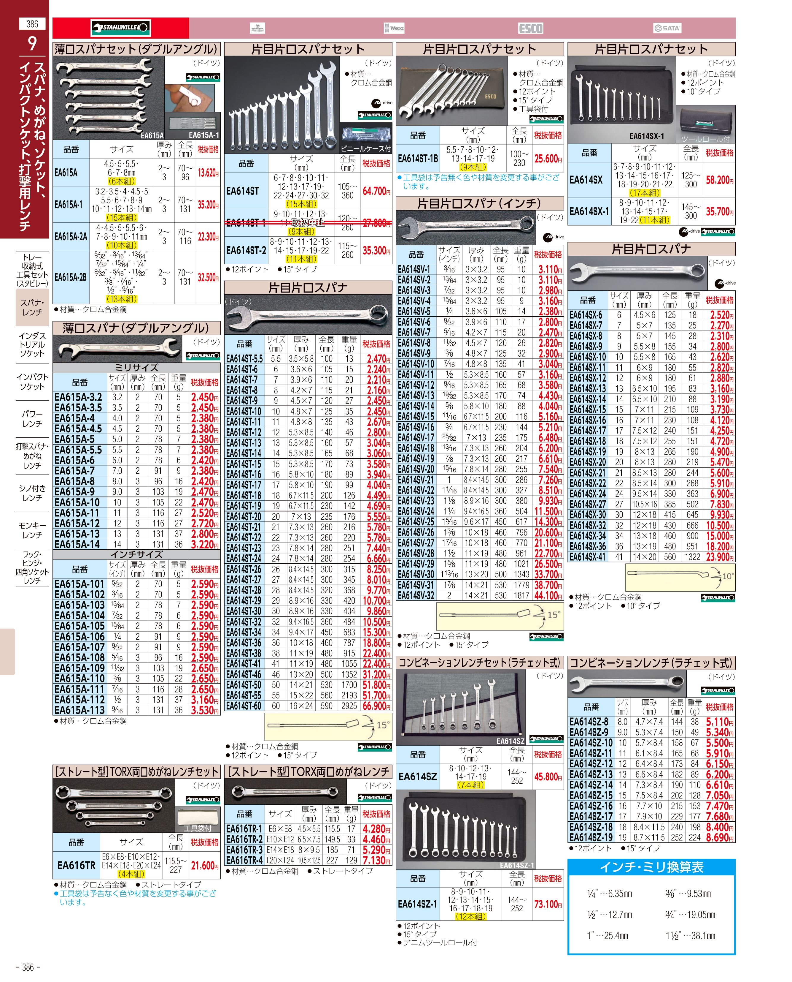 エスコ便利カタログ386ページ