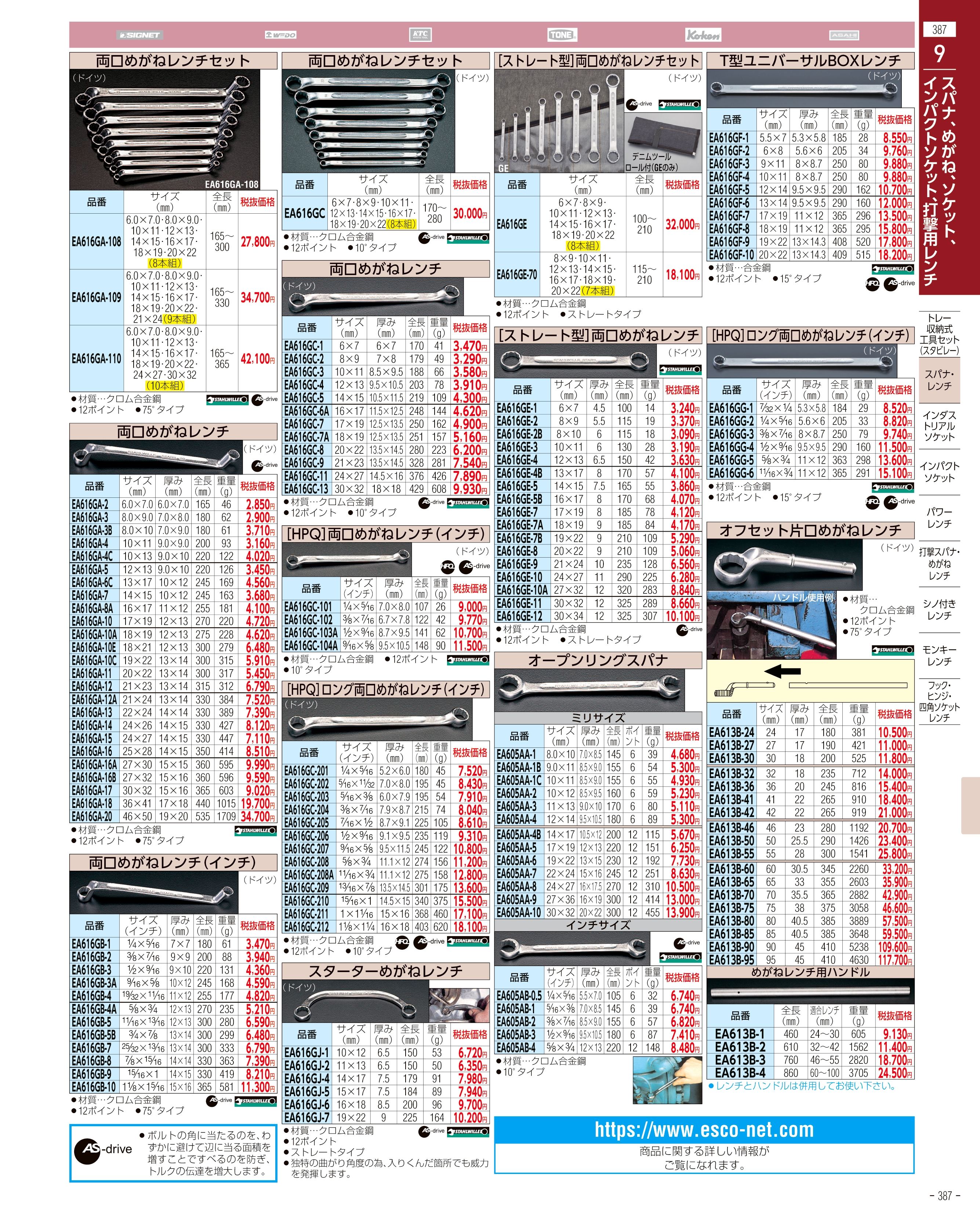 エスコ便利カタログ387ページ