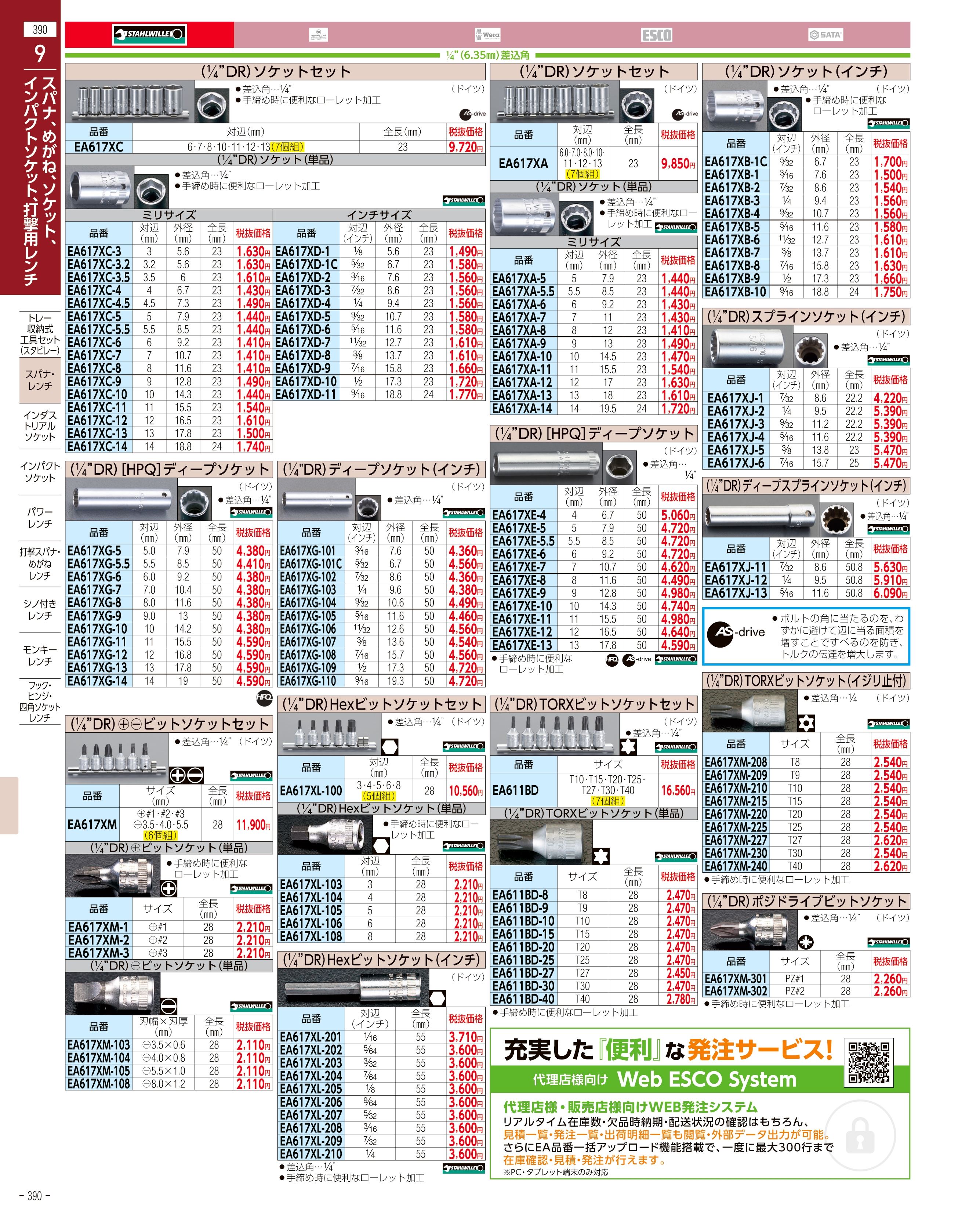 エスコ便利カタログ表紙