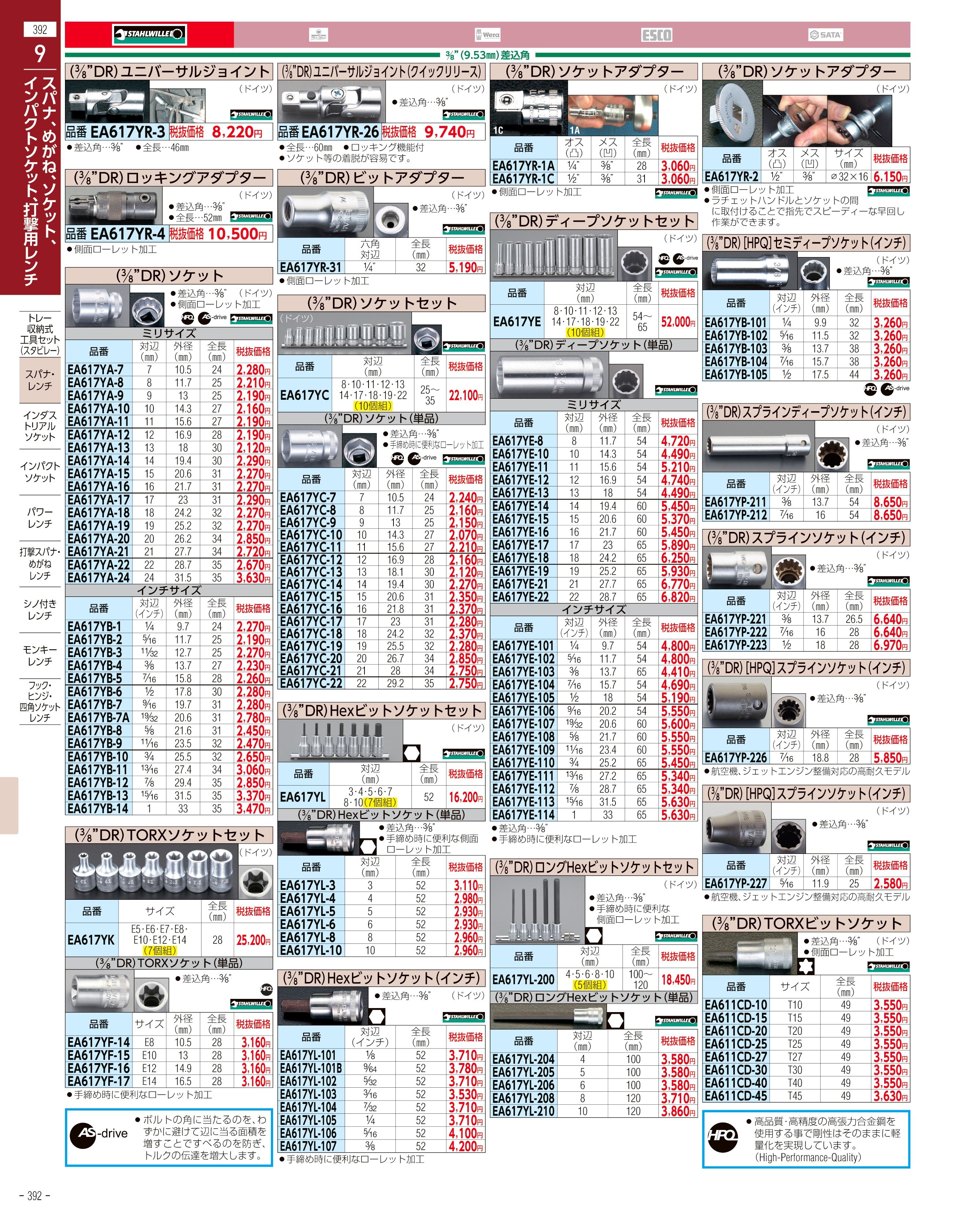 エスコ便利カタログ392ページ