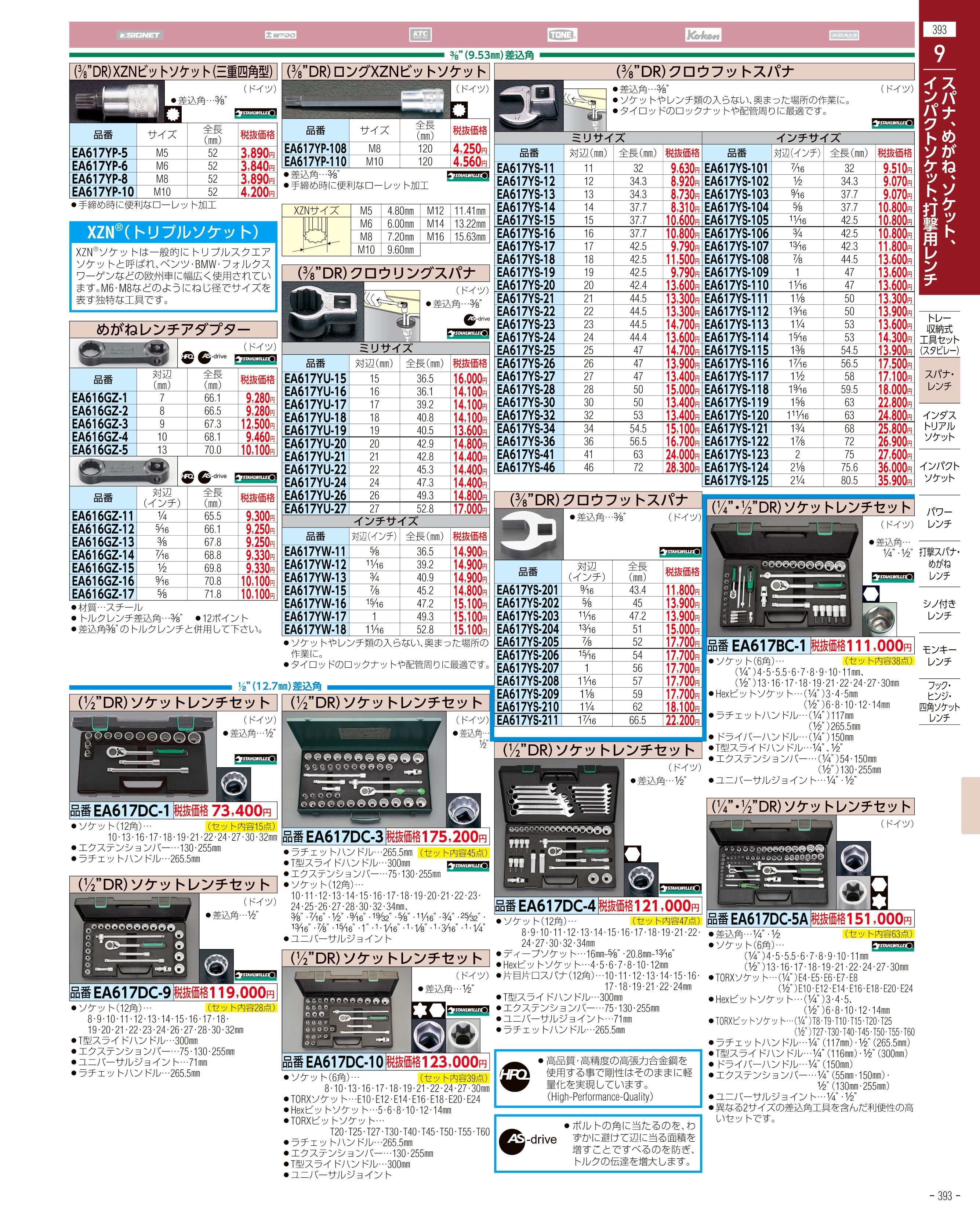 エスコ 8本組ドライバー ステンレス製 ケース付 EA557DS-800A-