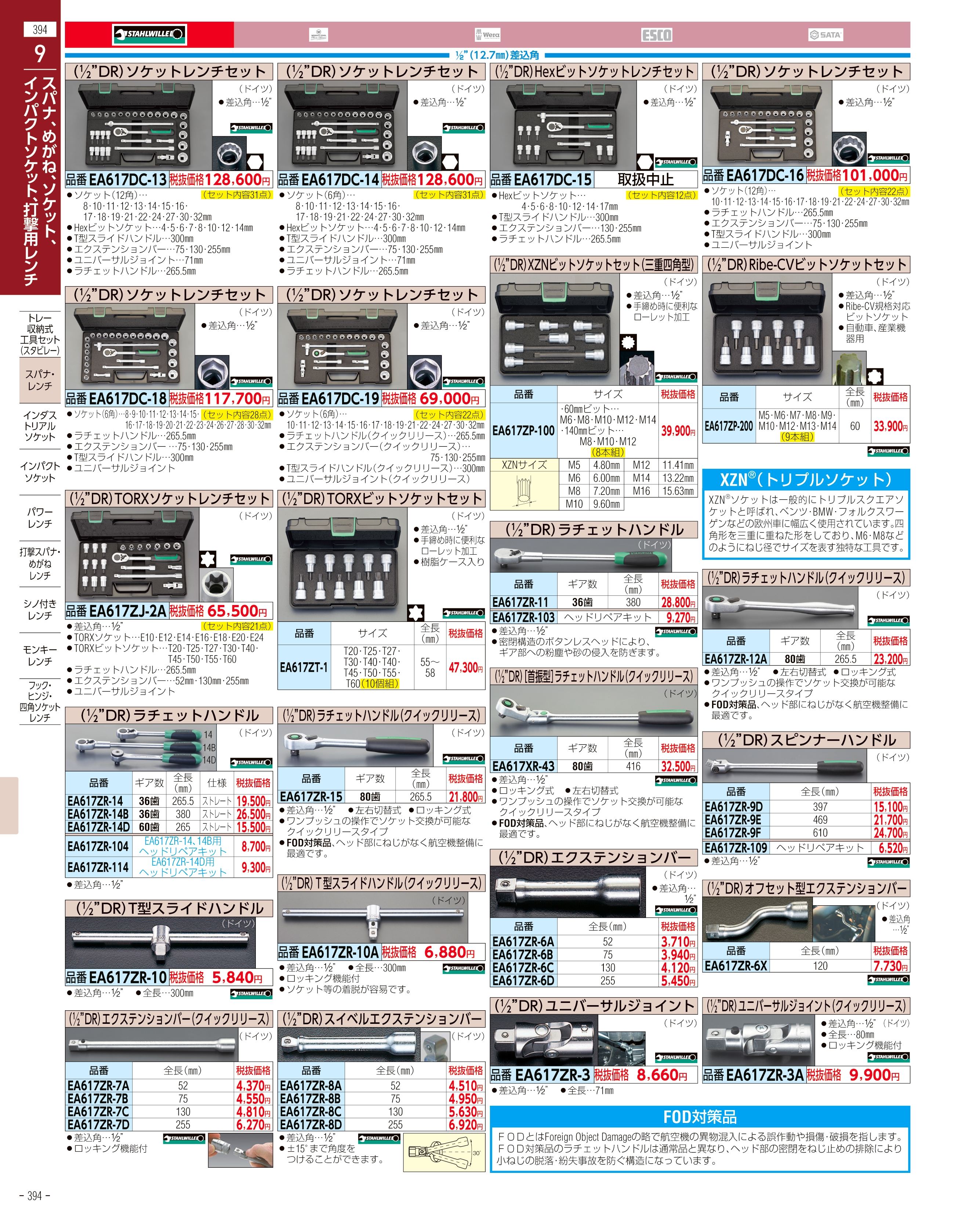 エスコ便利カタログ表紙