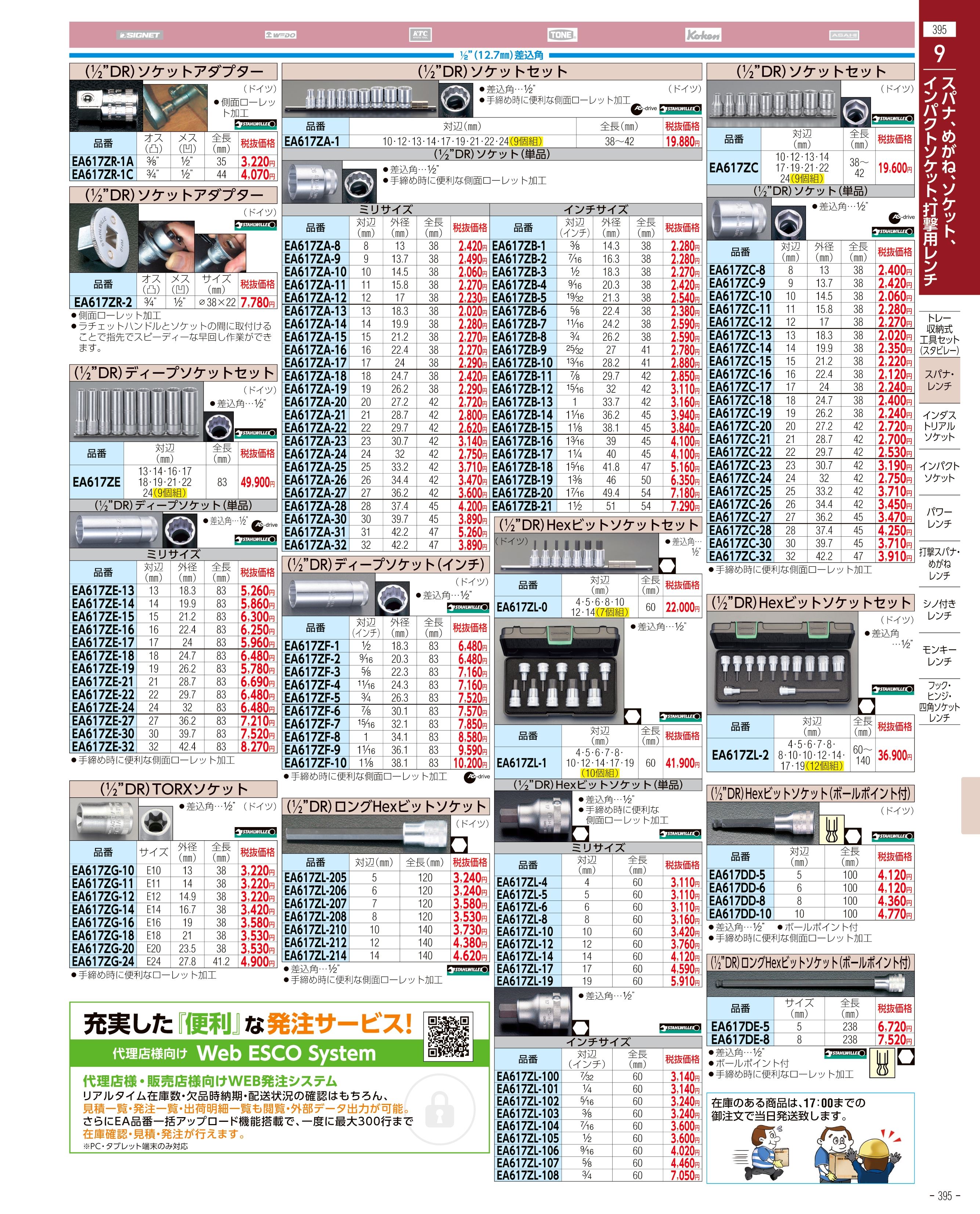 エスコ 整備用工具セット 52個組 EA612S-3