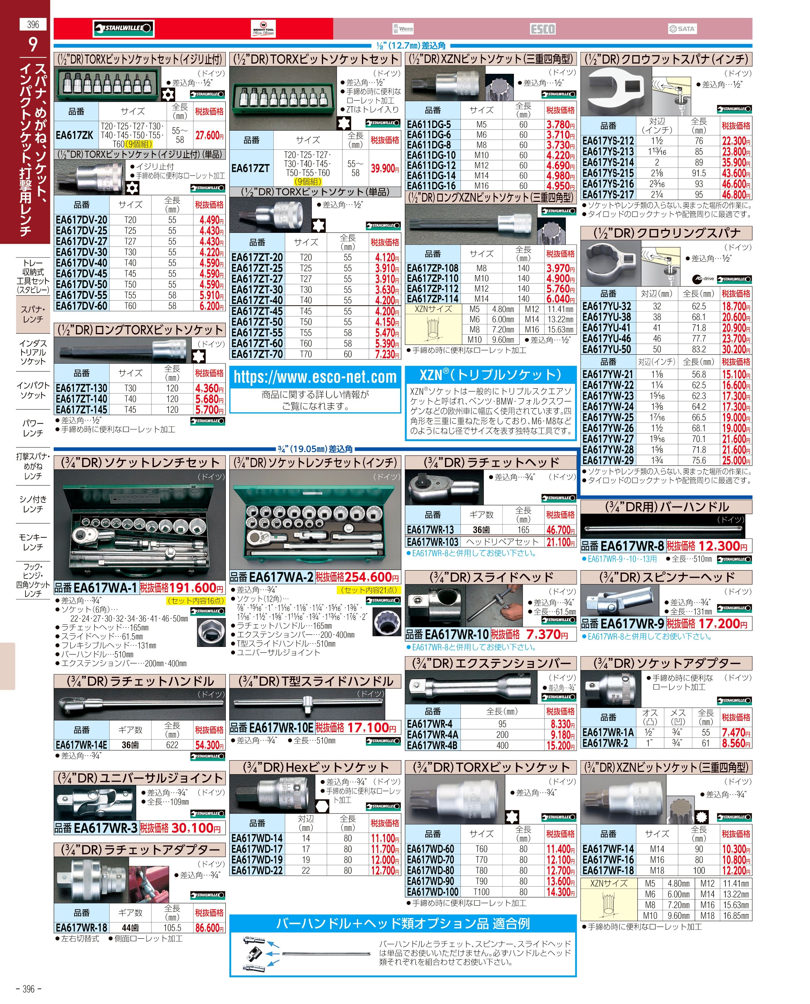 エスコ便利カタログ396ページ