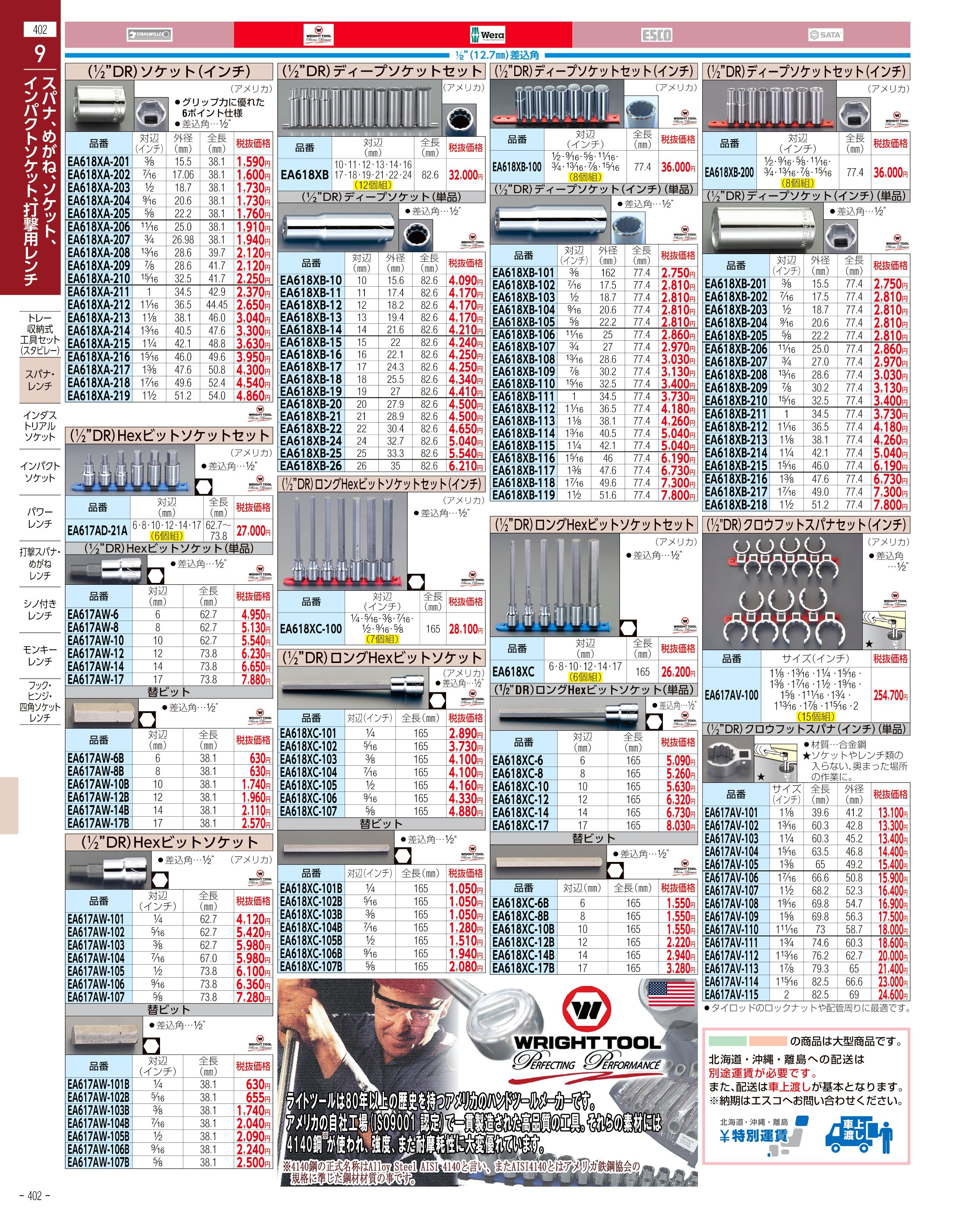 エスコ便利カタログ402ページ