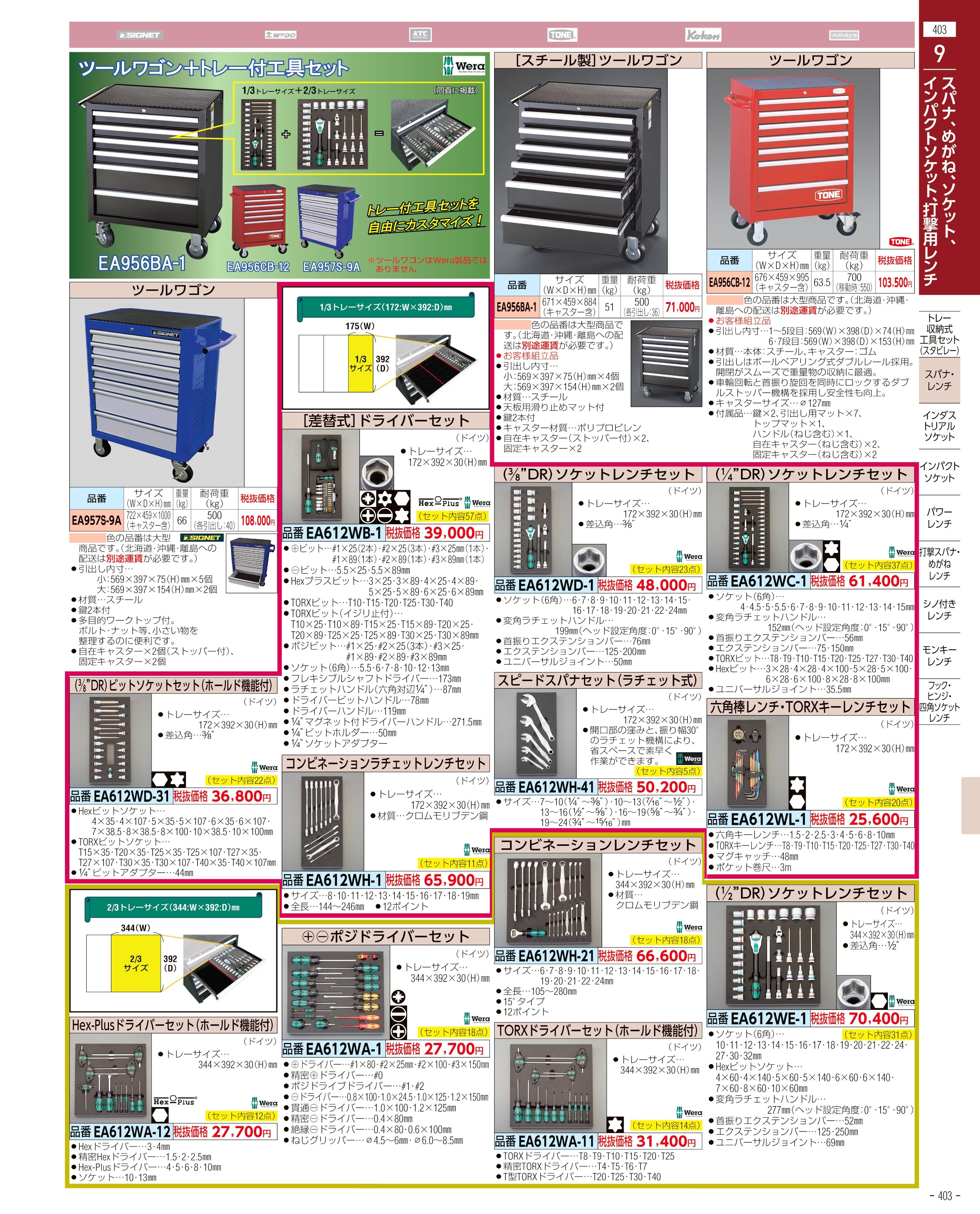 エスコ便利カタログ表紙