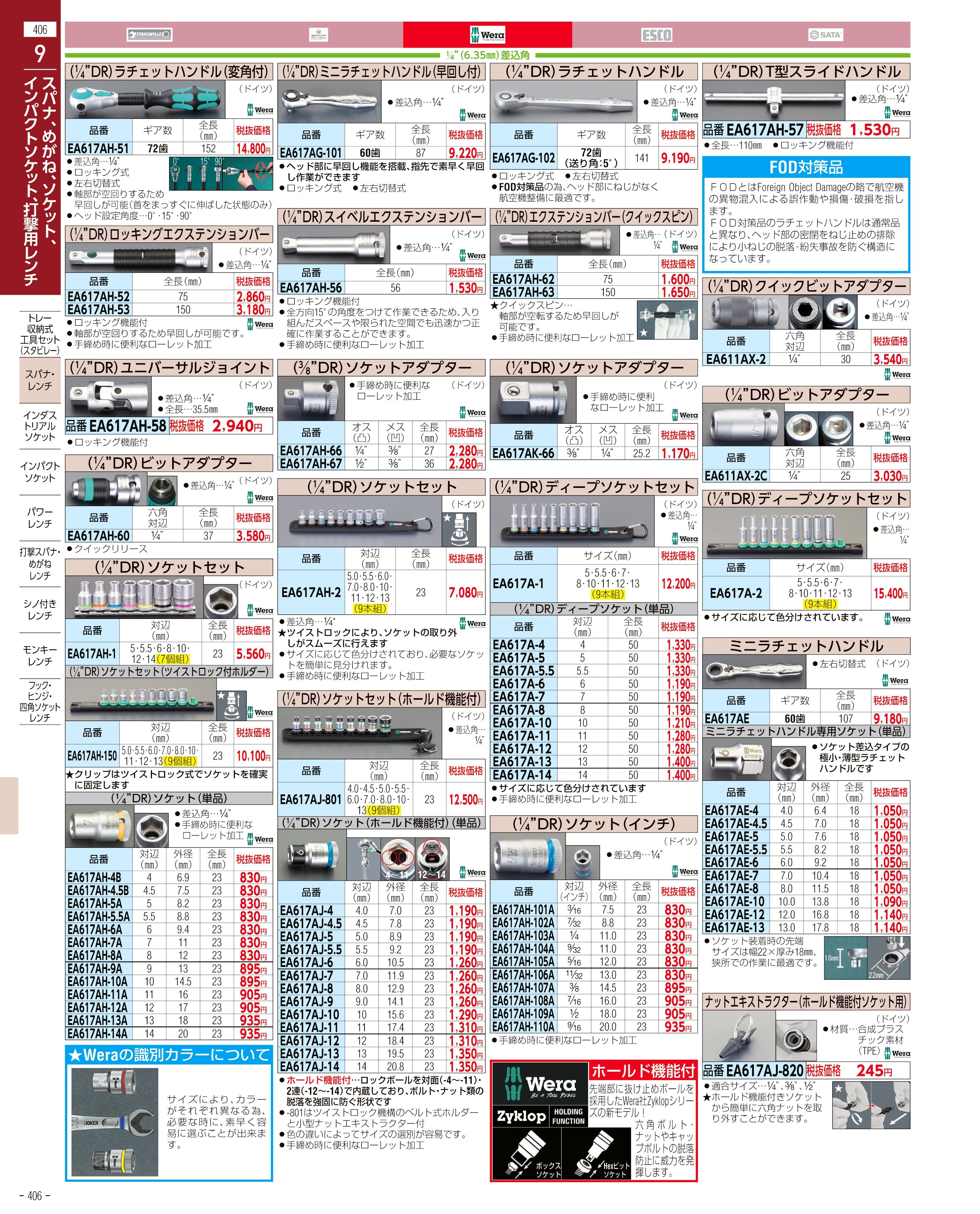 エスコ便利カタログ406ページ