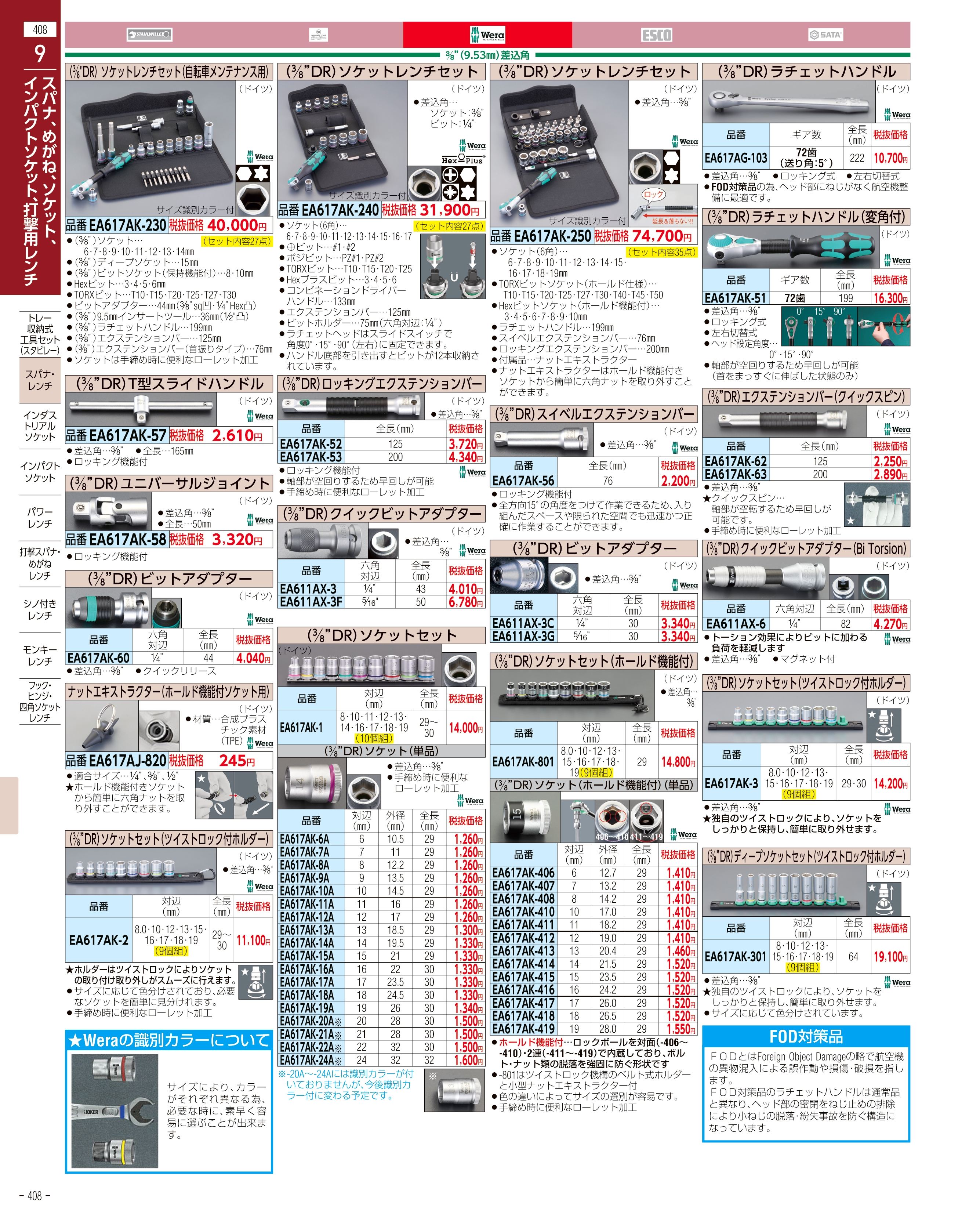 エスコ便利カタログ408ページ