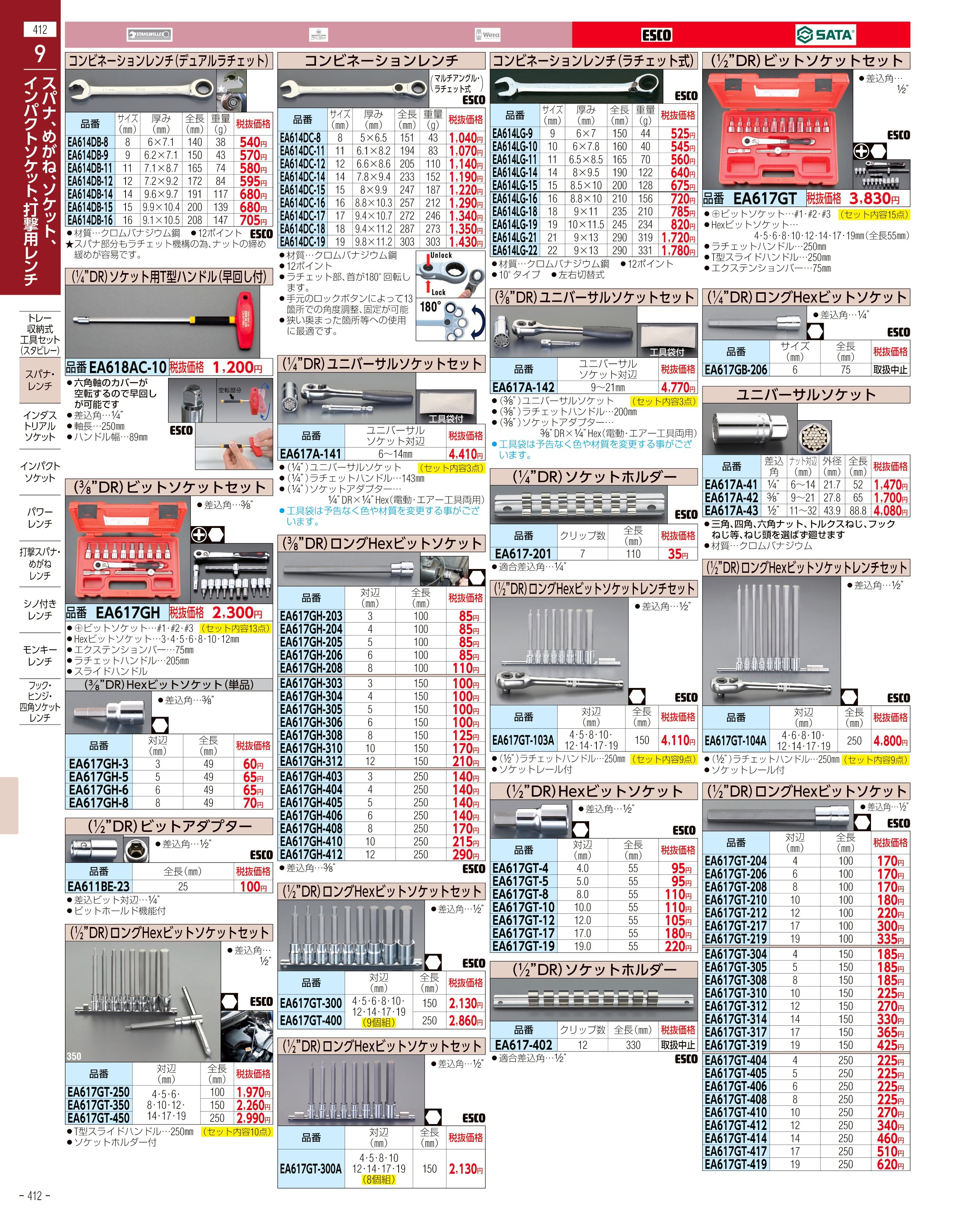 エスコ便利カタログ412ページ