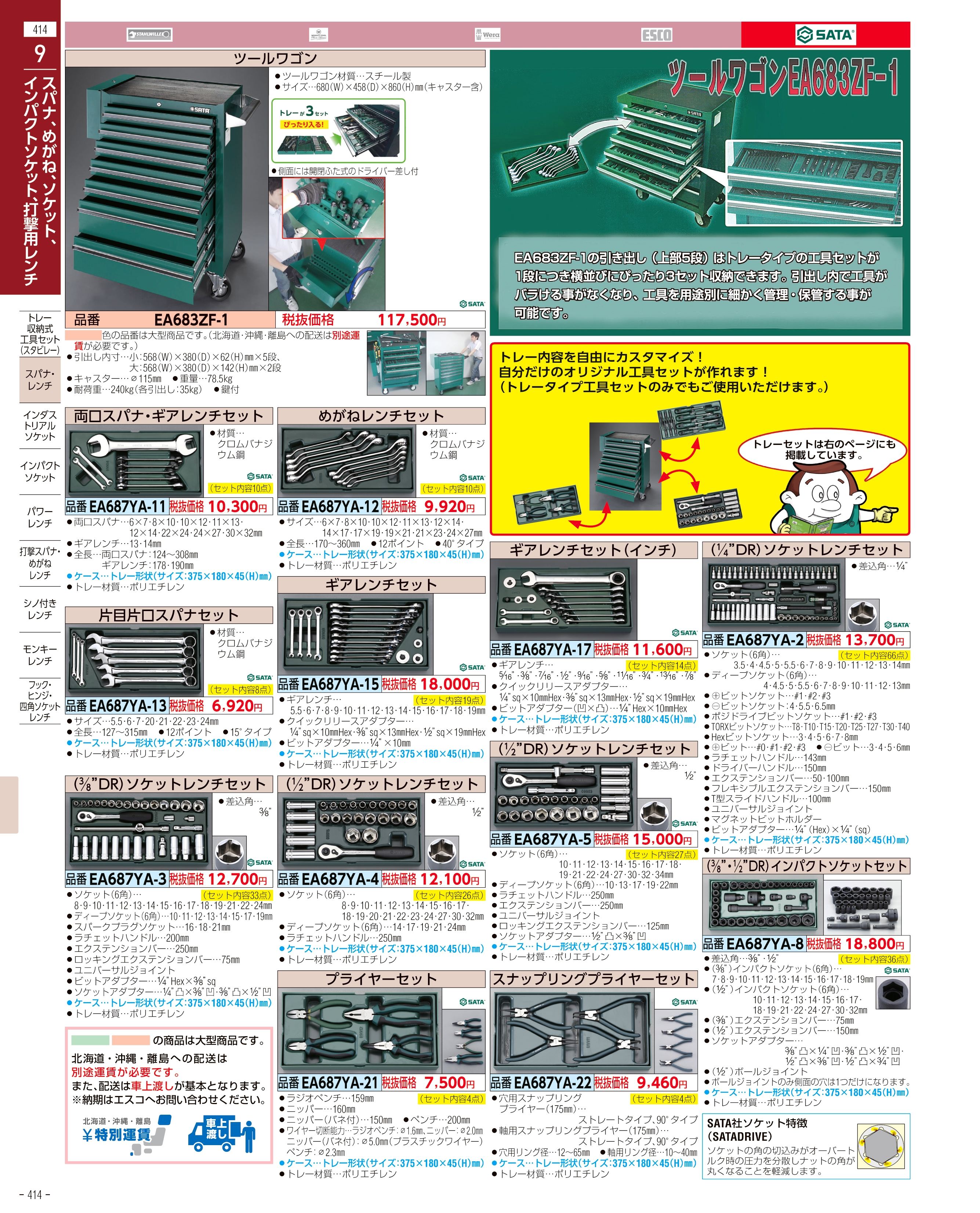 エスコ便利カタログ414ページ