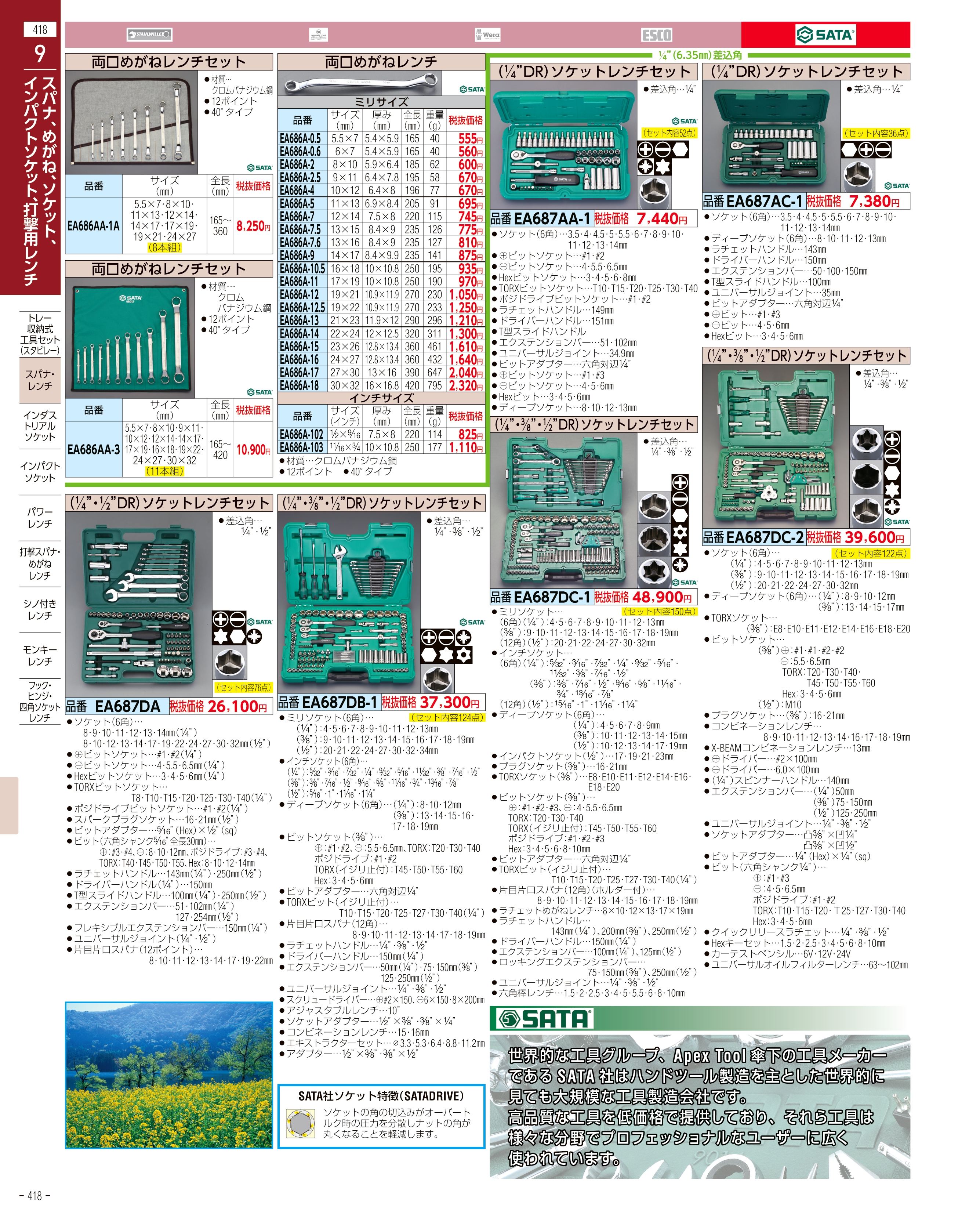 アズワン(AS ONE) カラフル電動診察台 スタンダード メモリ付 650×1800mm アイボリー ATE-6518IV-M [個人宅配送不可]  通販