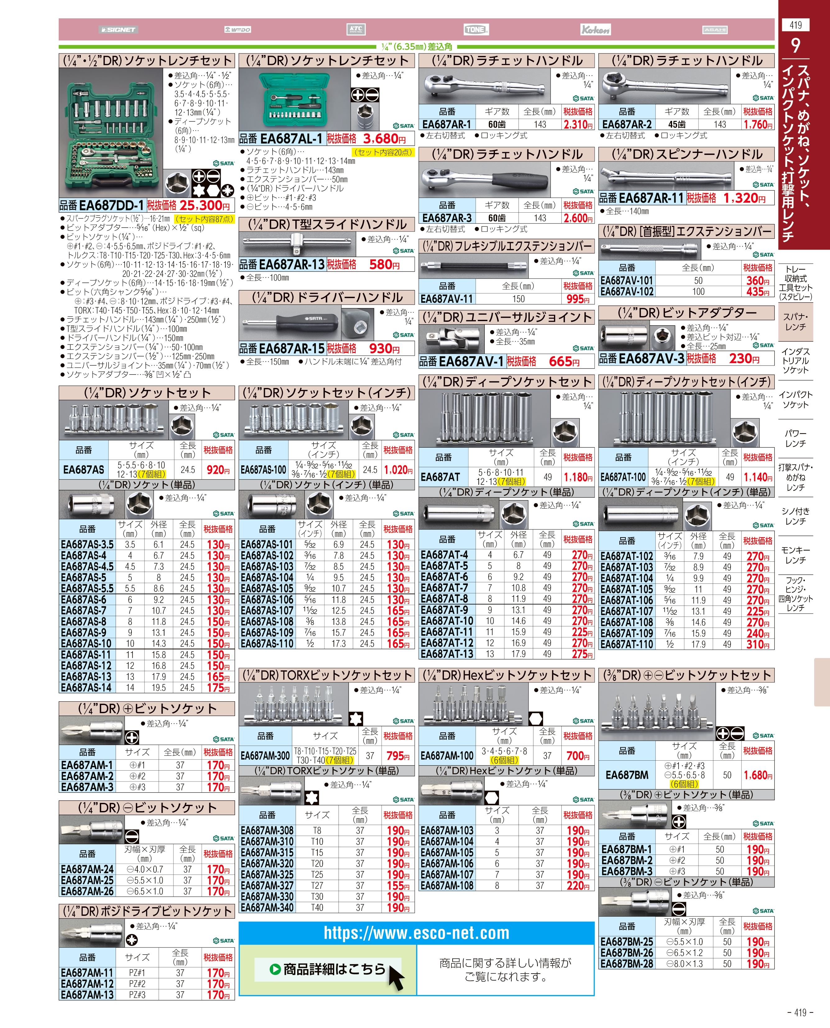 アズワン(AS ONE) カラフル電動診察台 背上げ付 600×1900mm ライトブルー ATE-6019PB-BR [個人宅配送不可] 通販 