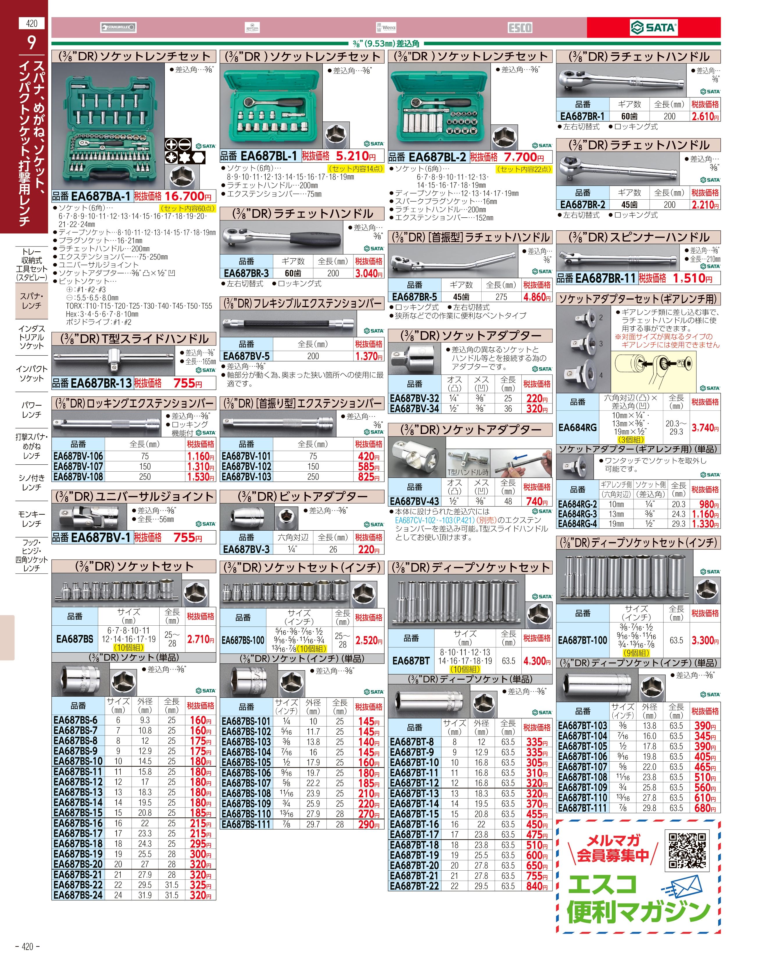 エスコ便利カタログ表紙