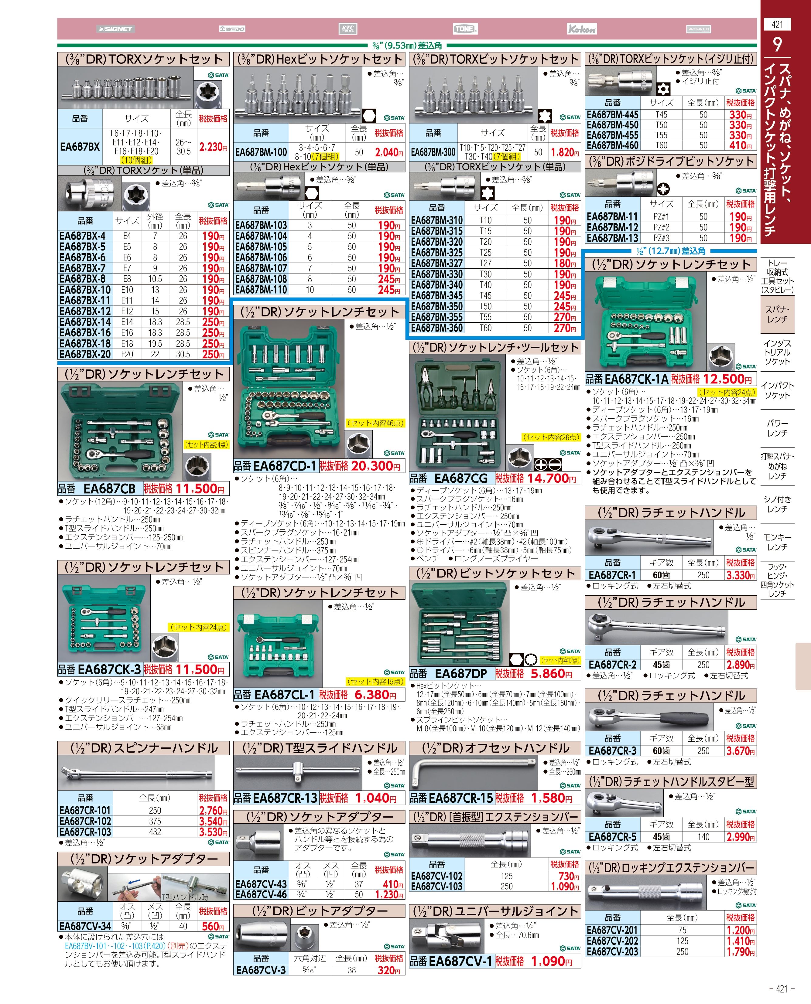 エスコ便利カタログ表紙