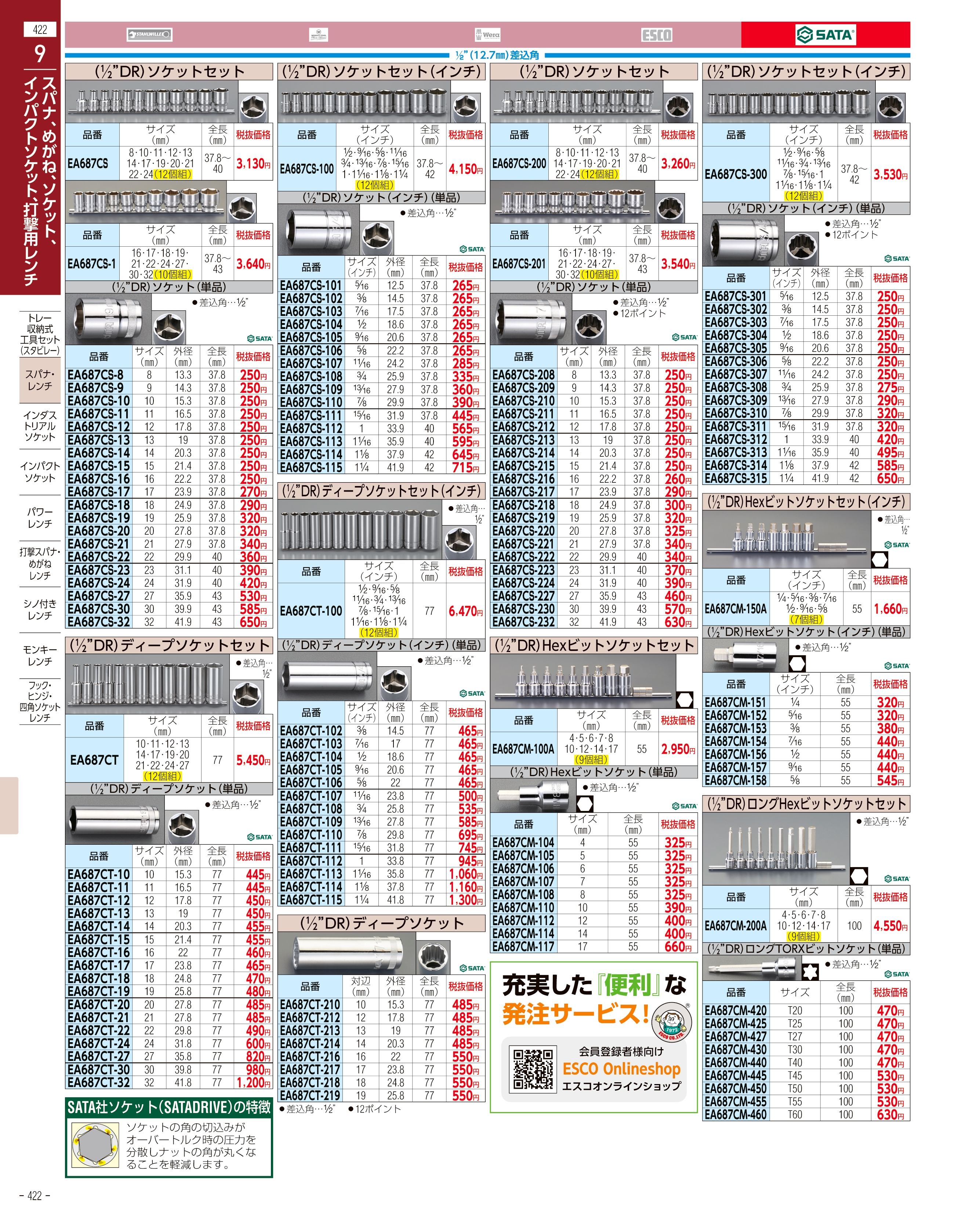 エスコ便利カタログ422ページ