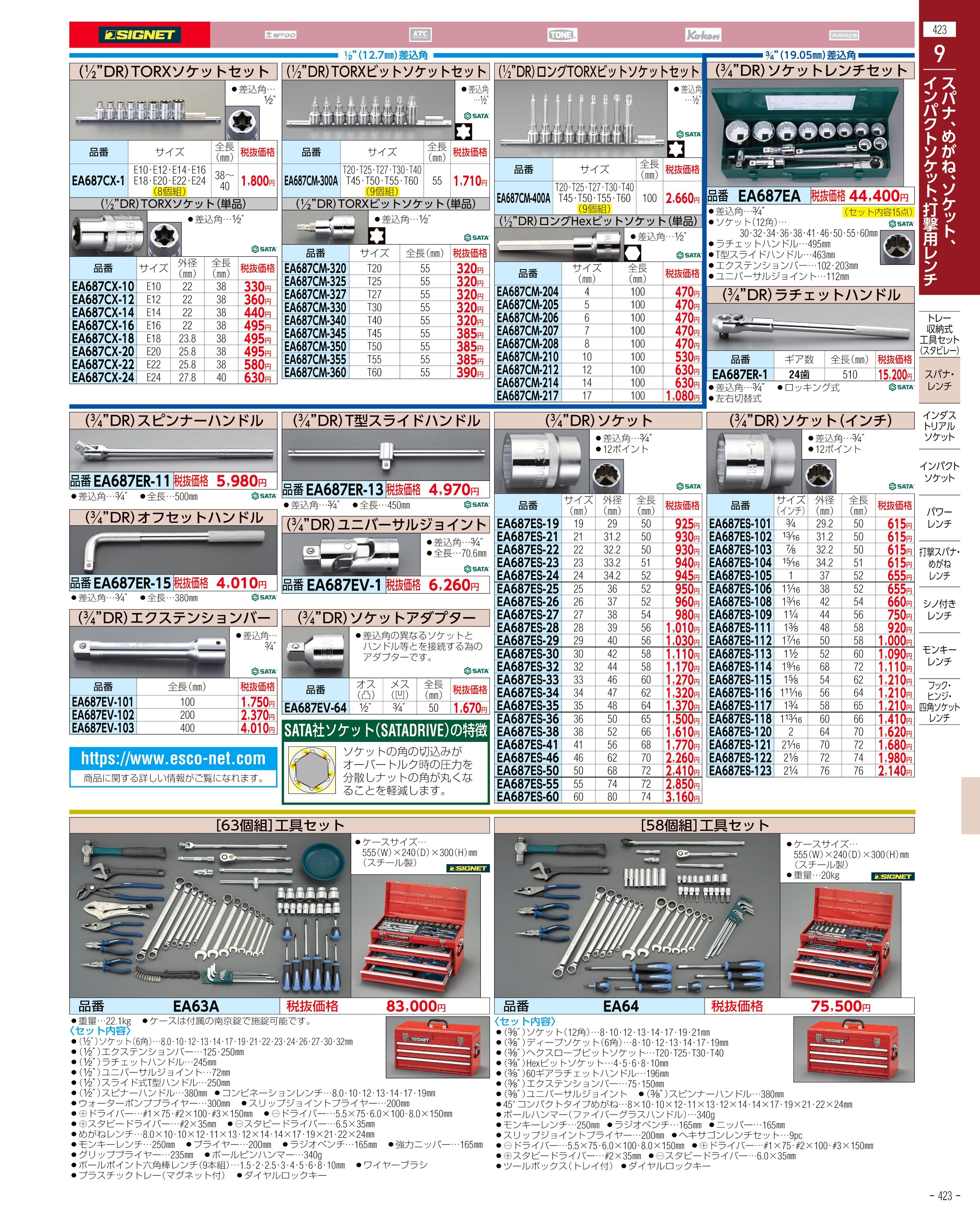 エスコ便利カタログ423ページ