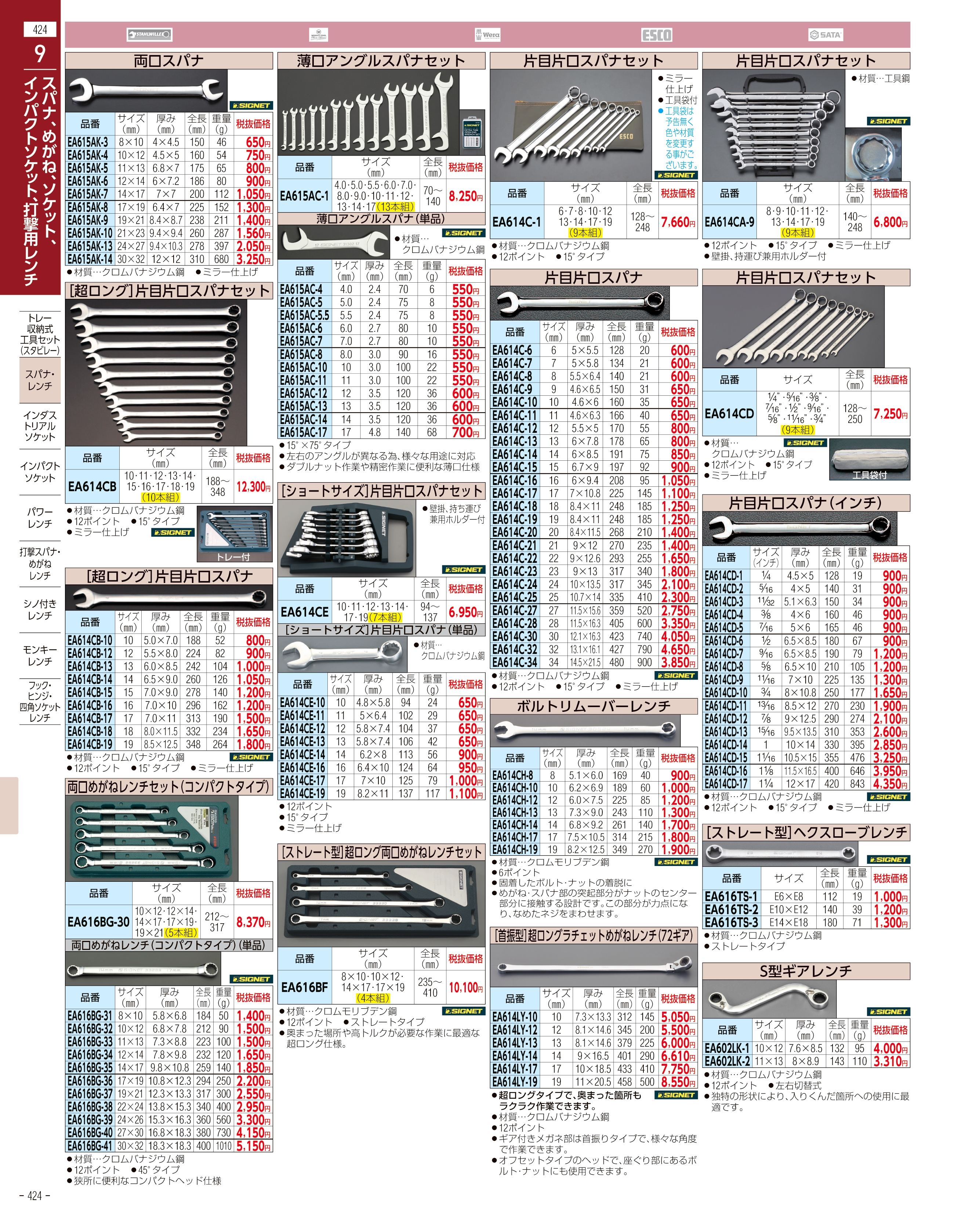 エスコ便利カタログ424ページ