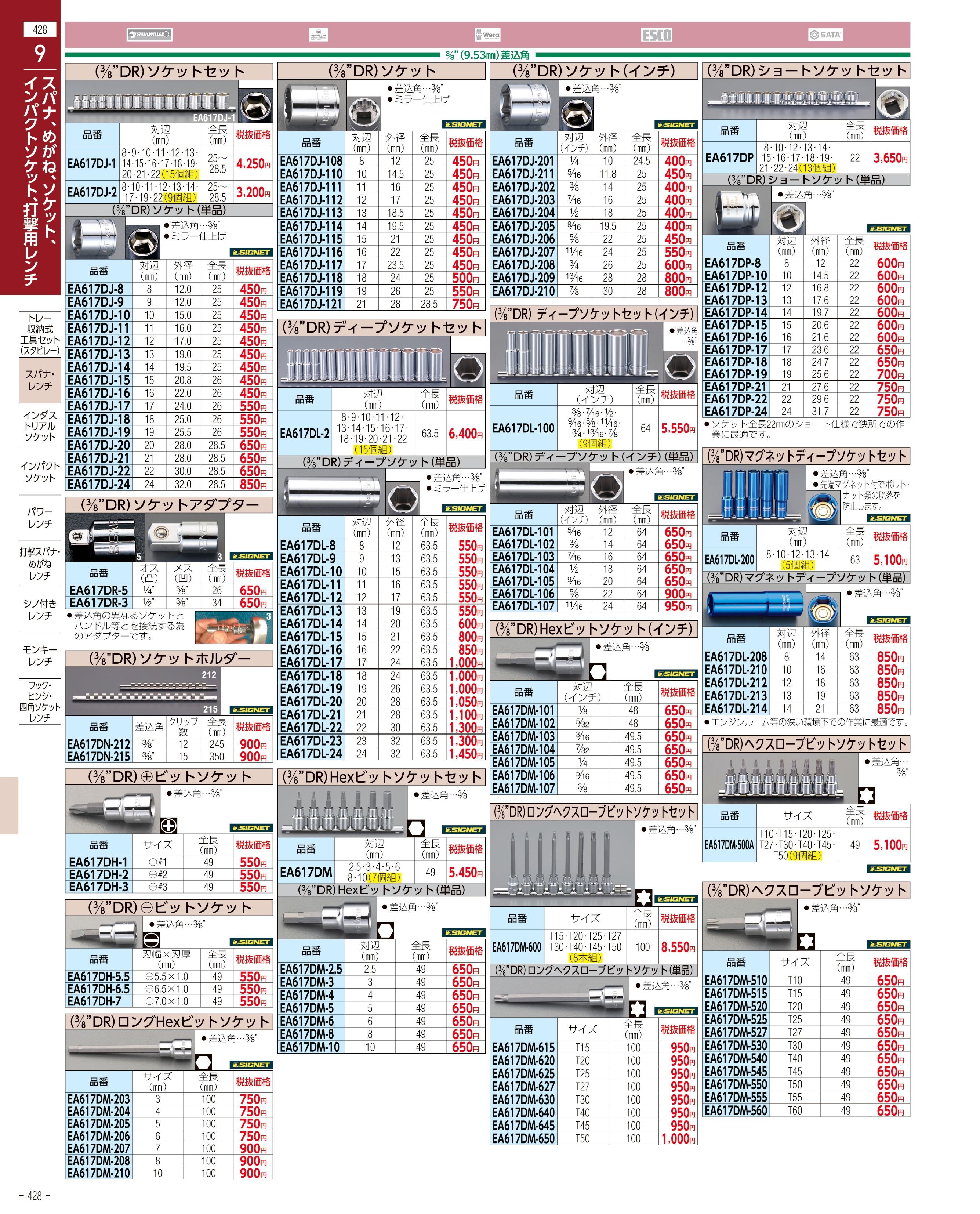 エスコ便利カタログ428ページ