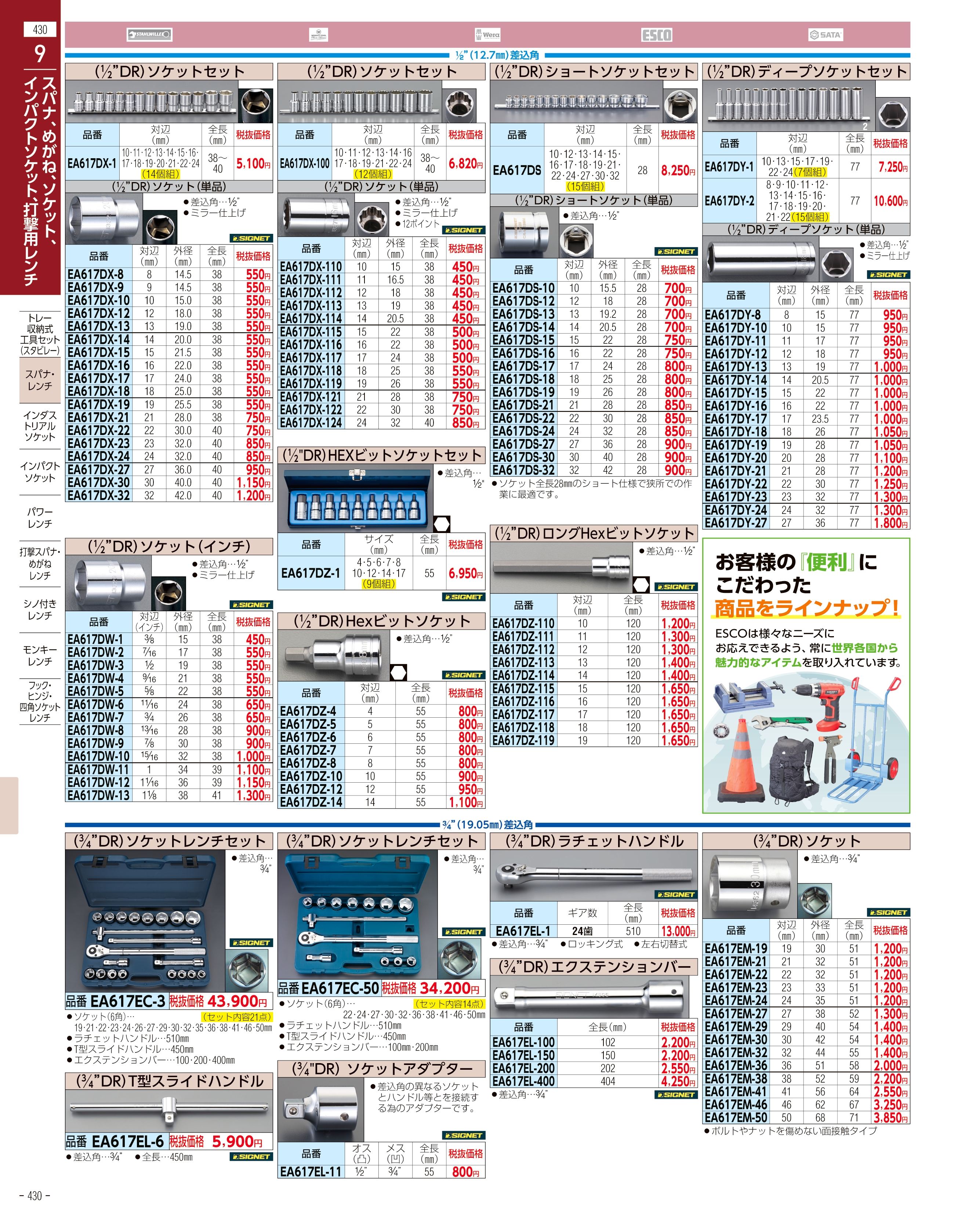 エスコ便利カタログ430ページ