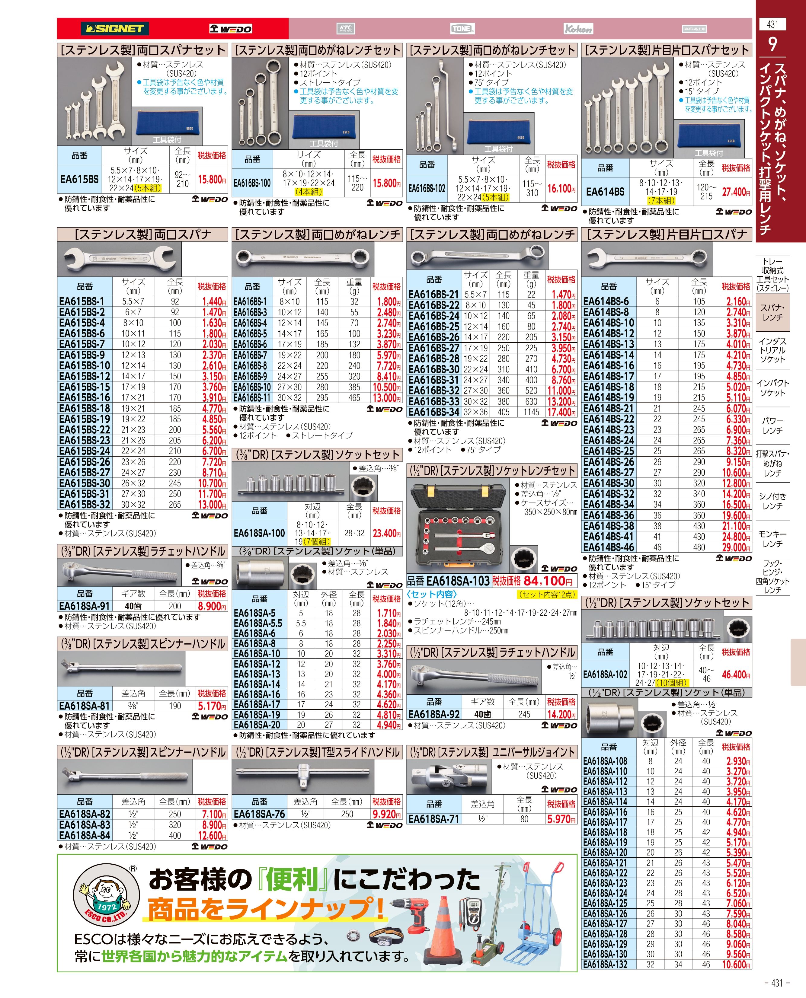 エスコ便利カタログ表紙