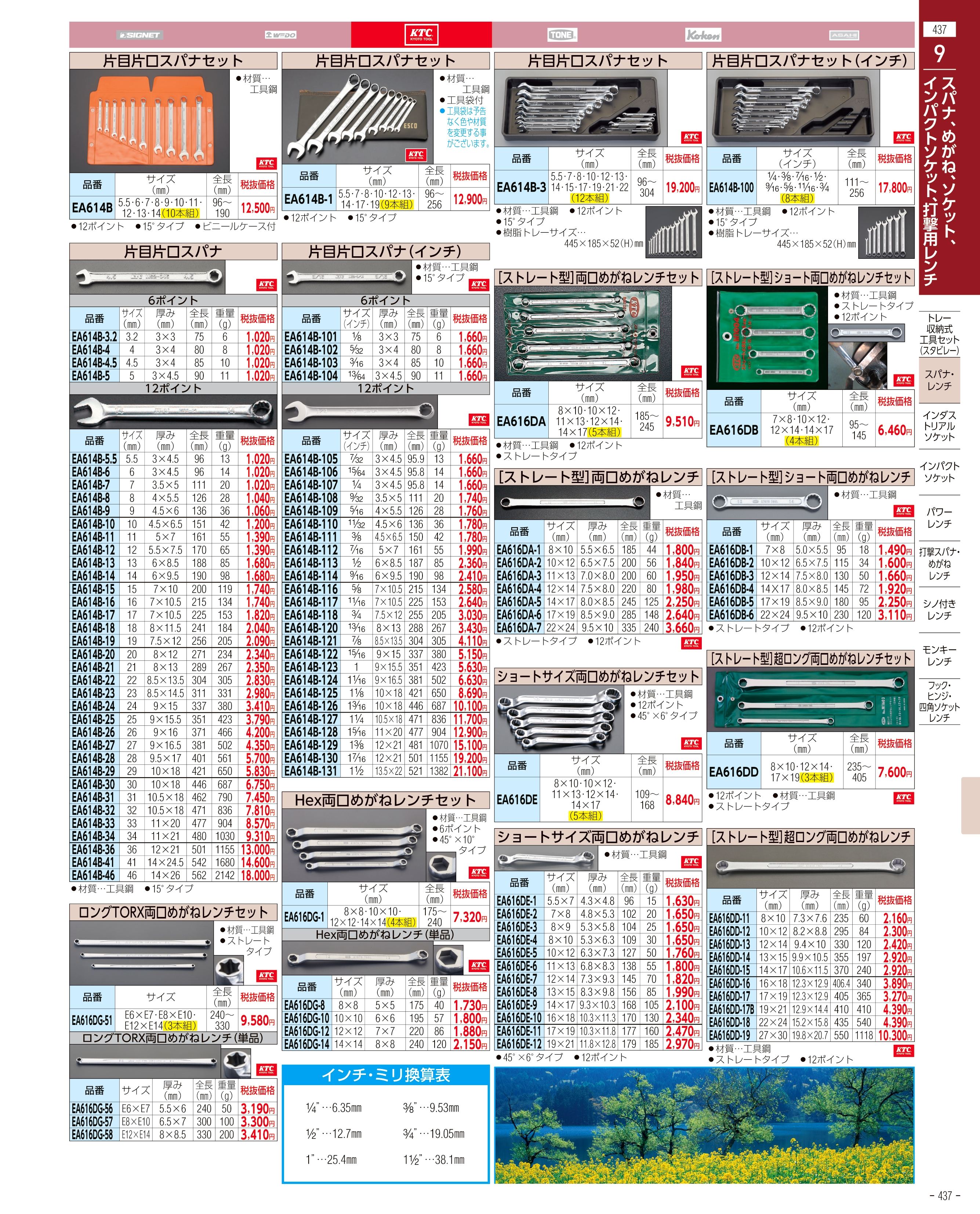 エスコ便利カタログ437ページ