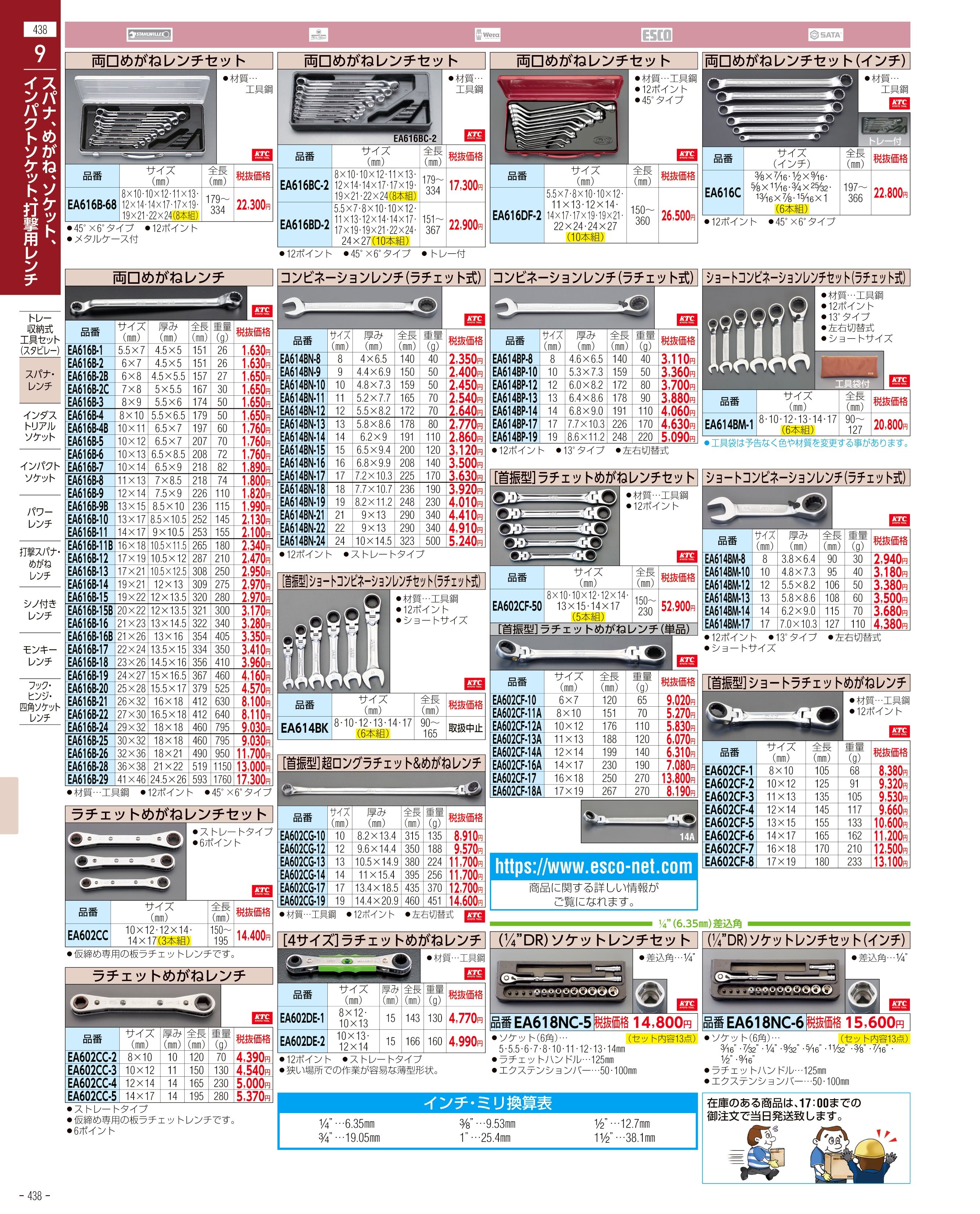 エスコ便利カタログ438ページ