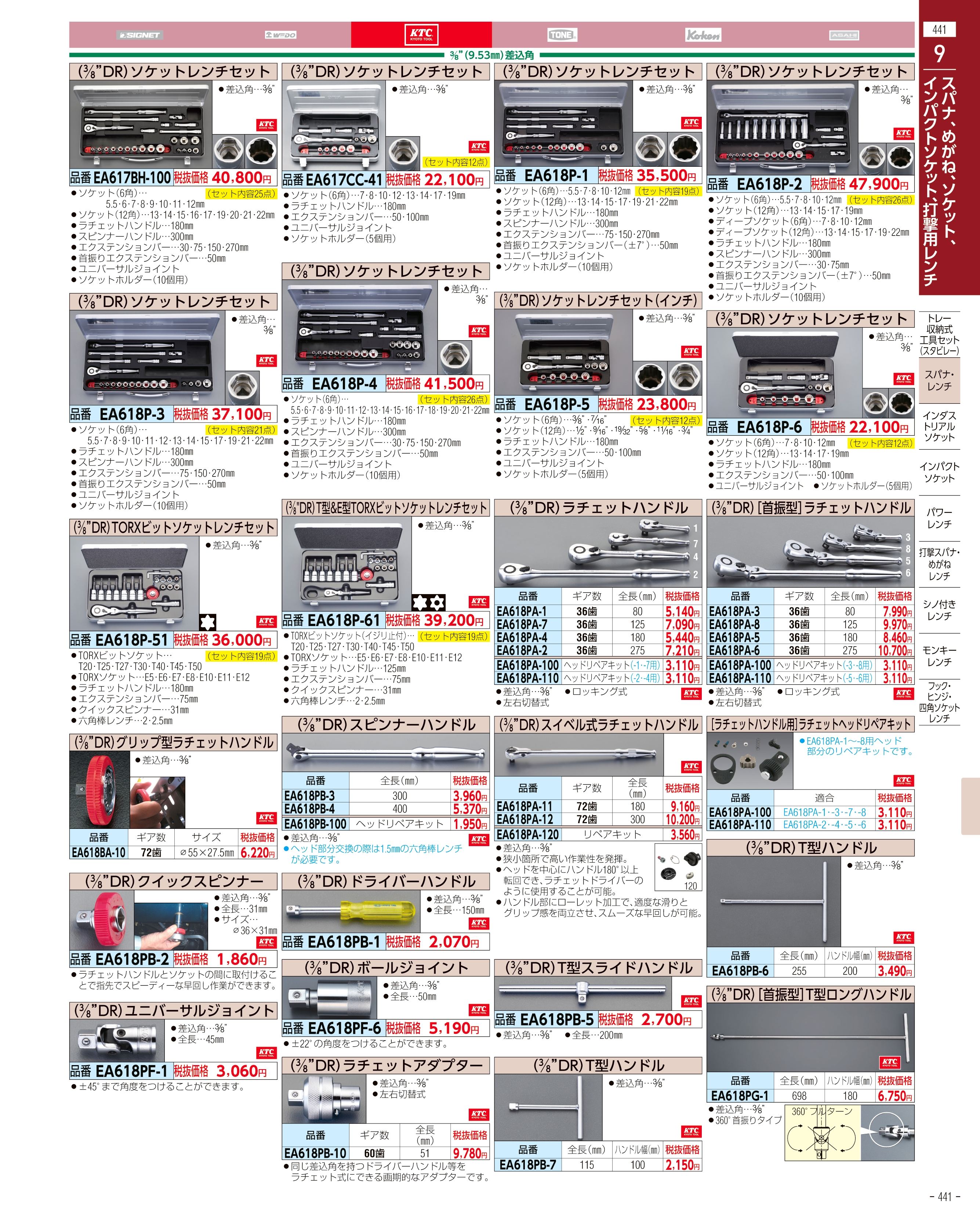 エスコ便利カタログ441ページ