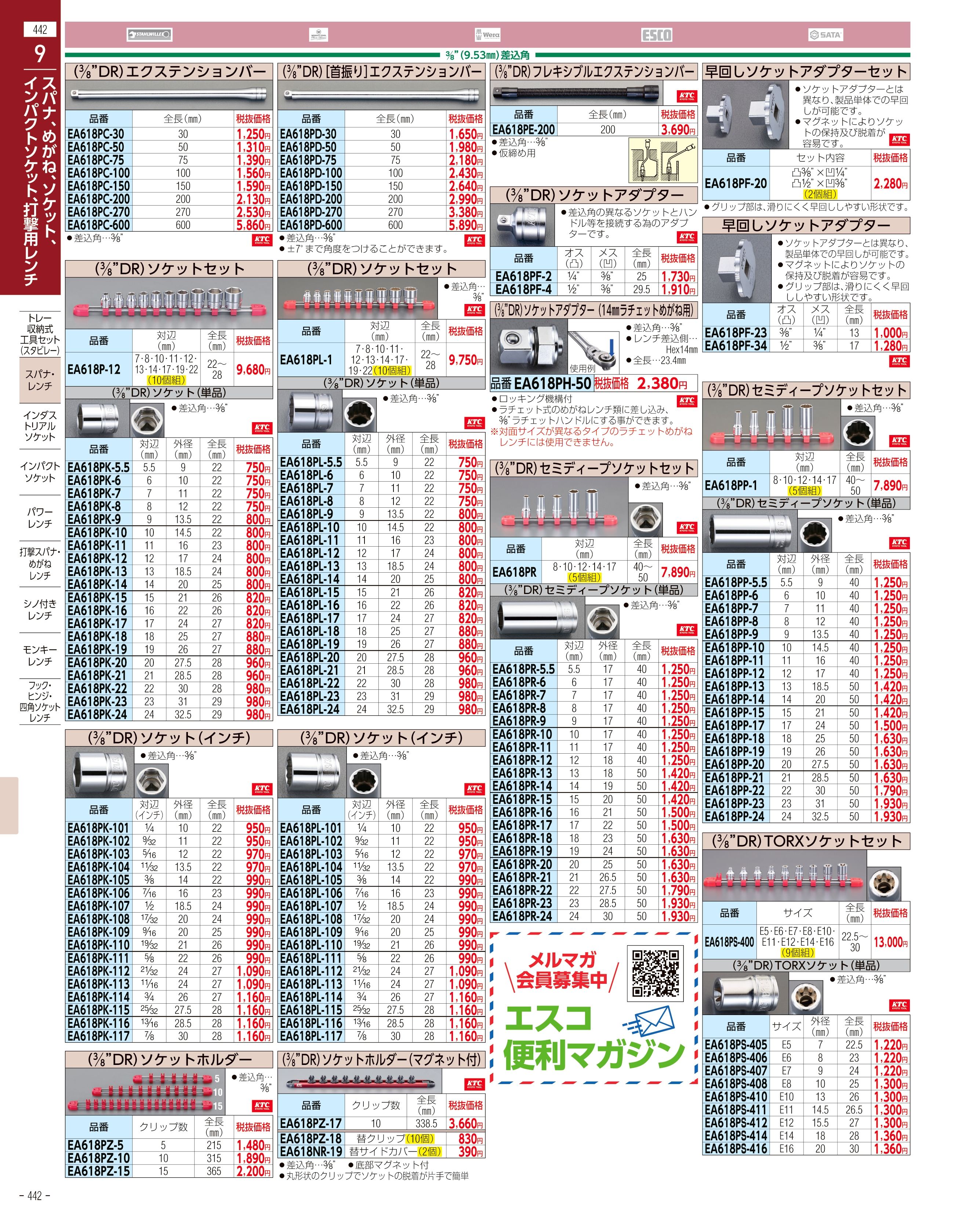 エスコ便利カタログ442ページ