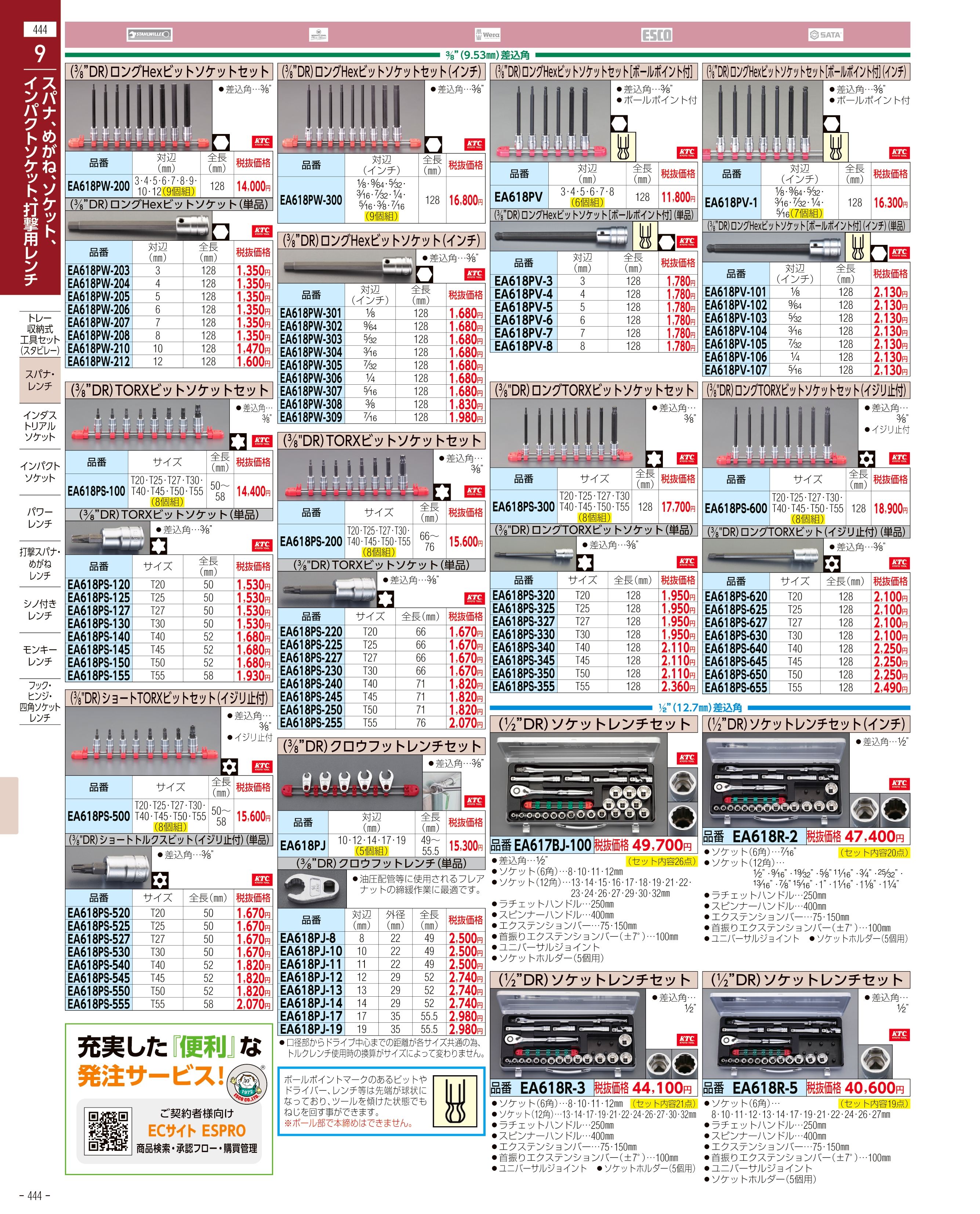 シャープ シャープ 電子レジスタ ＸＥ?Ａ４１７?Ｂ - 2