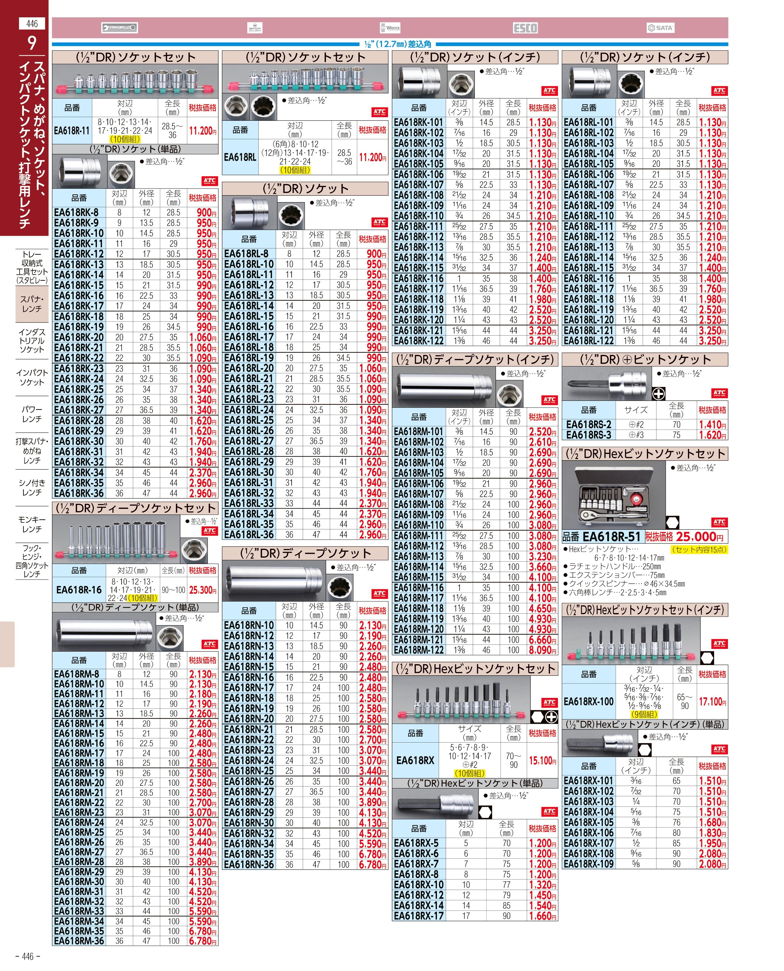 エスコ便利カタログ446ページ